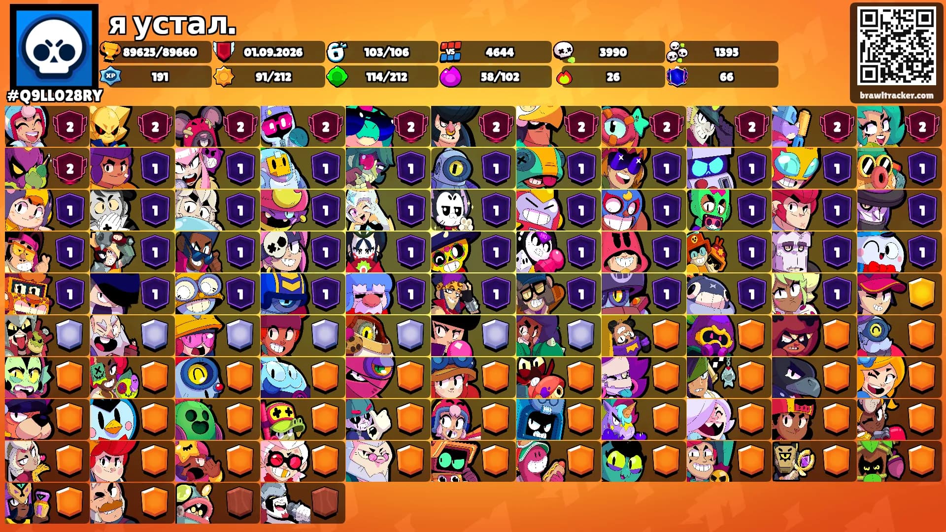 я устал.'s Ranks