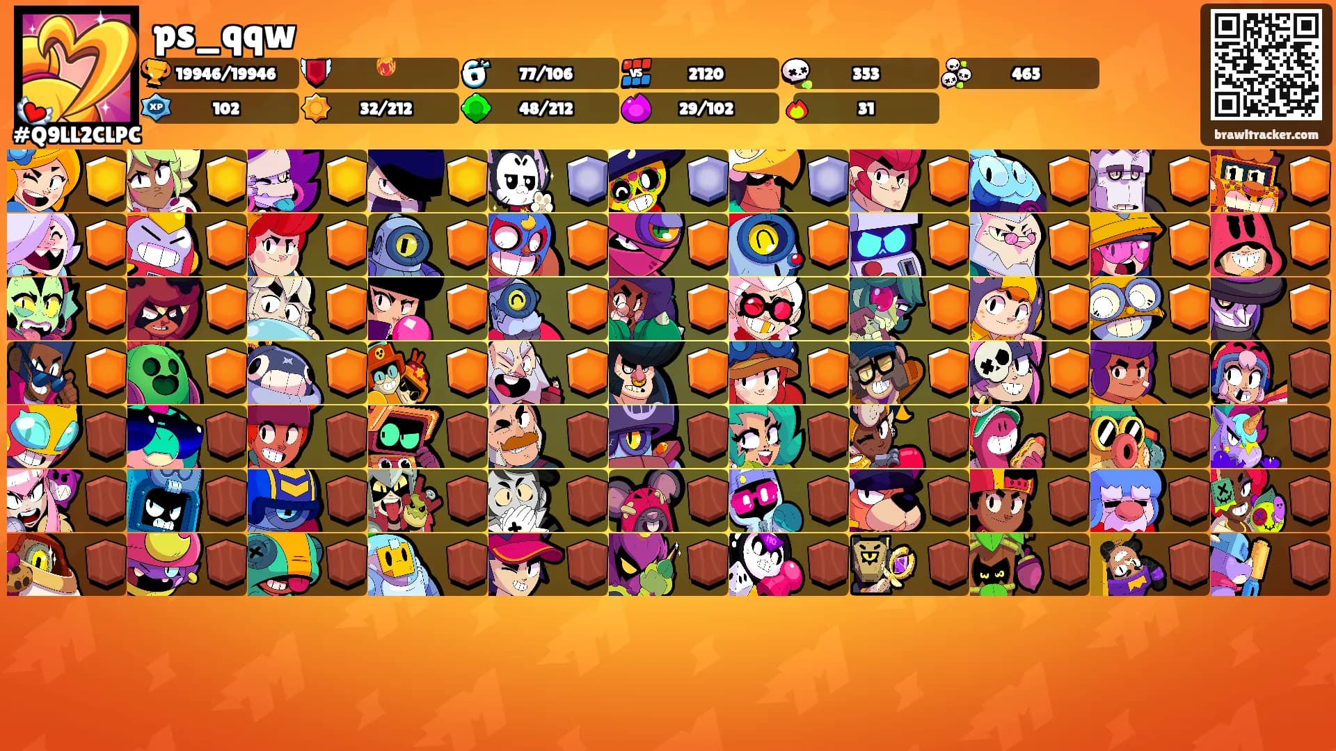 ps_qqw's Ranks