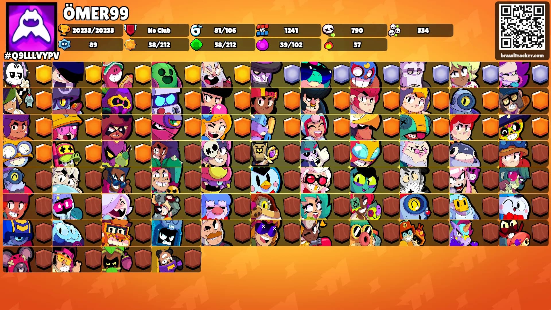 ÖMER99's Ranks
