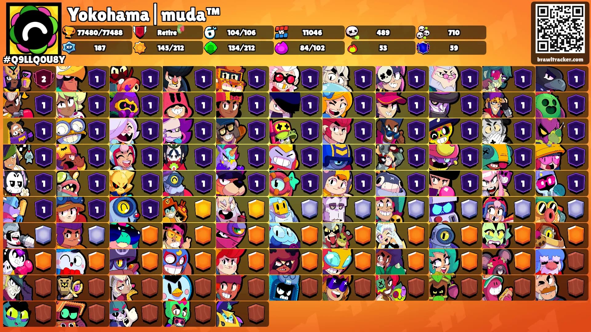 Yokohama|muda™'s Ranks