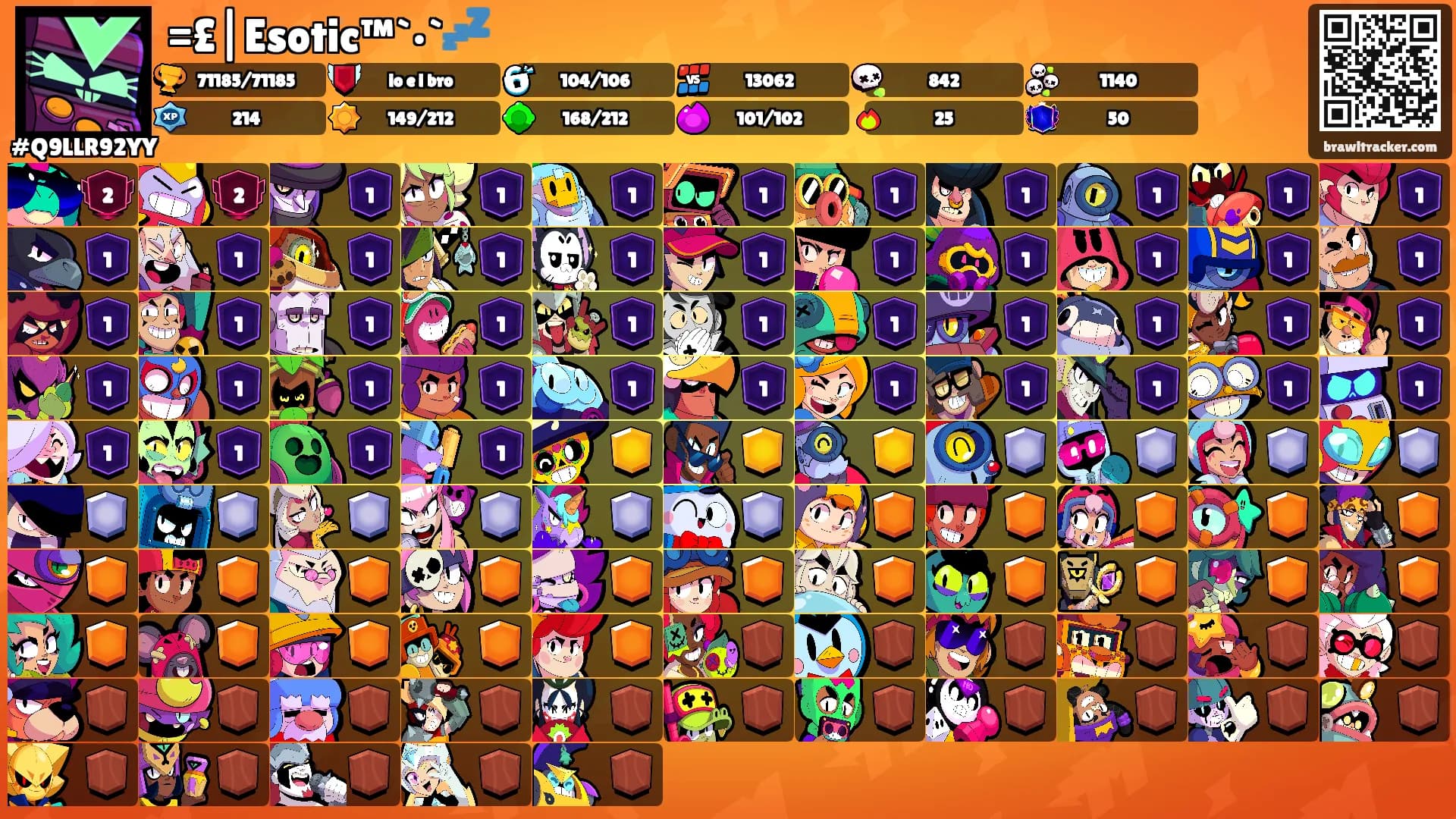 =£|Esotic™`•`💤's Ranks