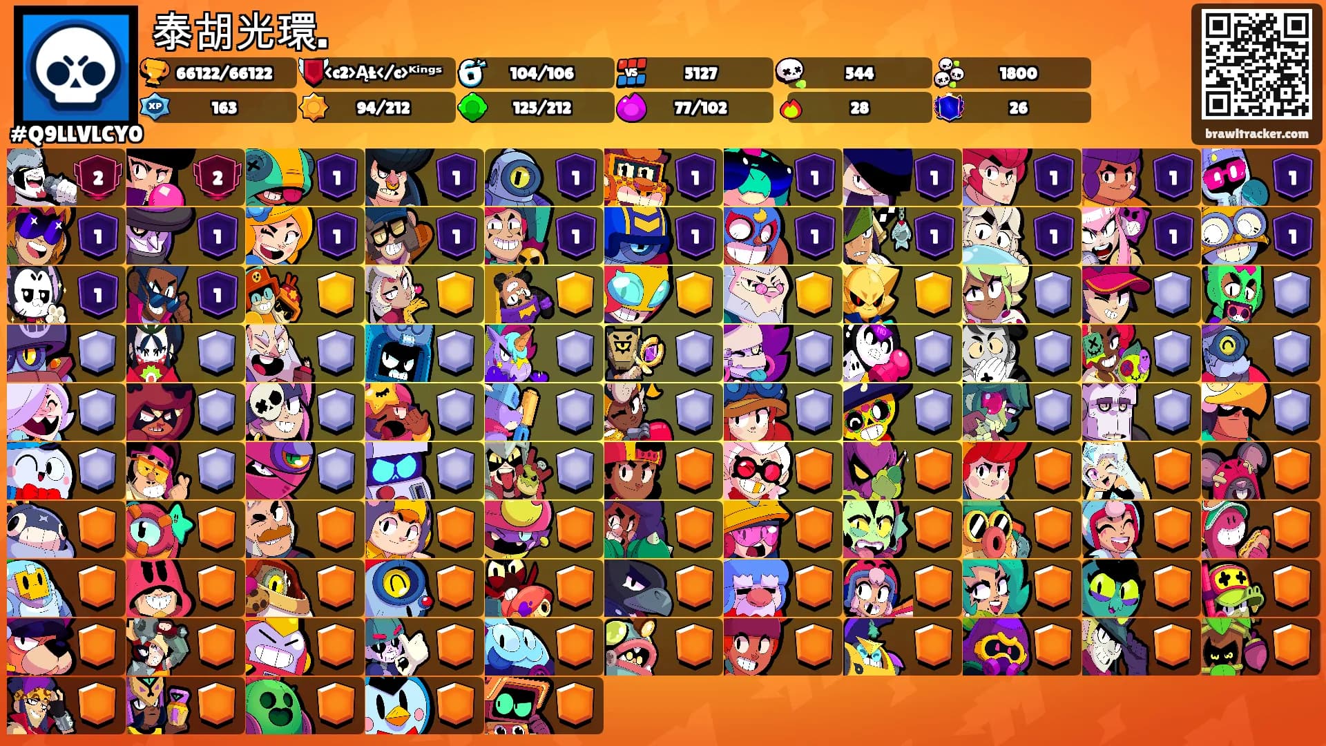 泰胡光環.'s Ranks
