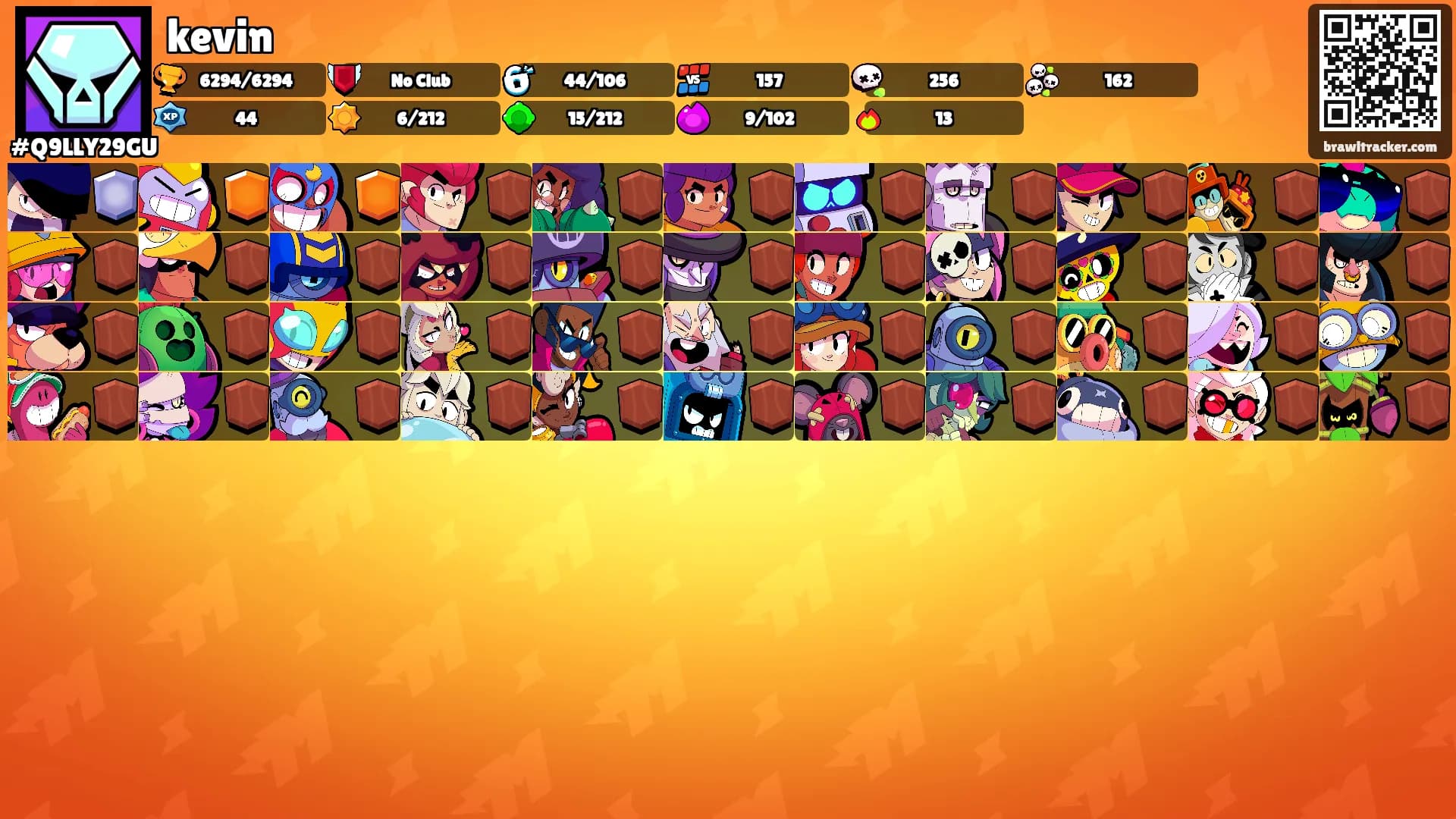 kevin's Ranks