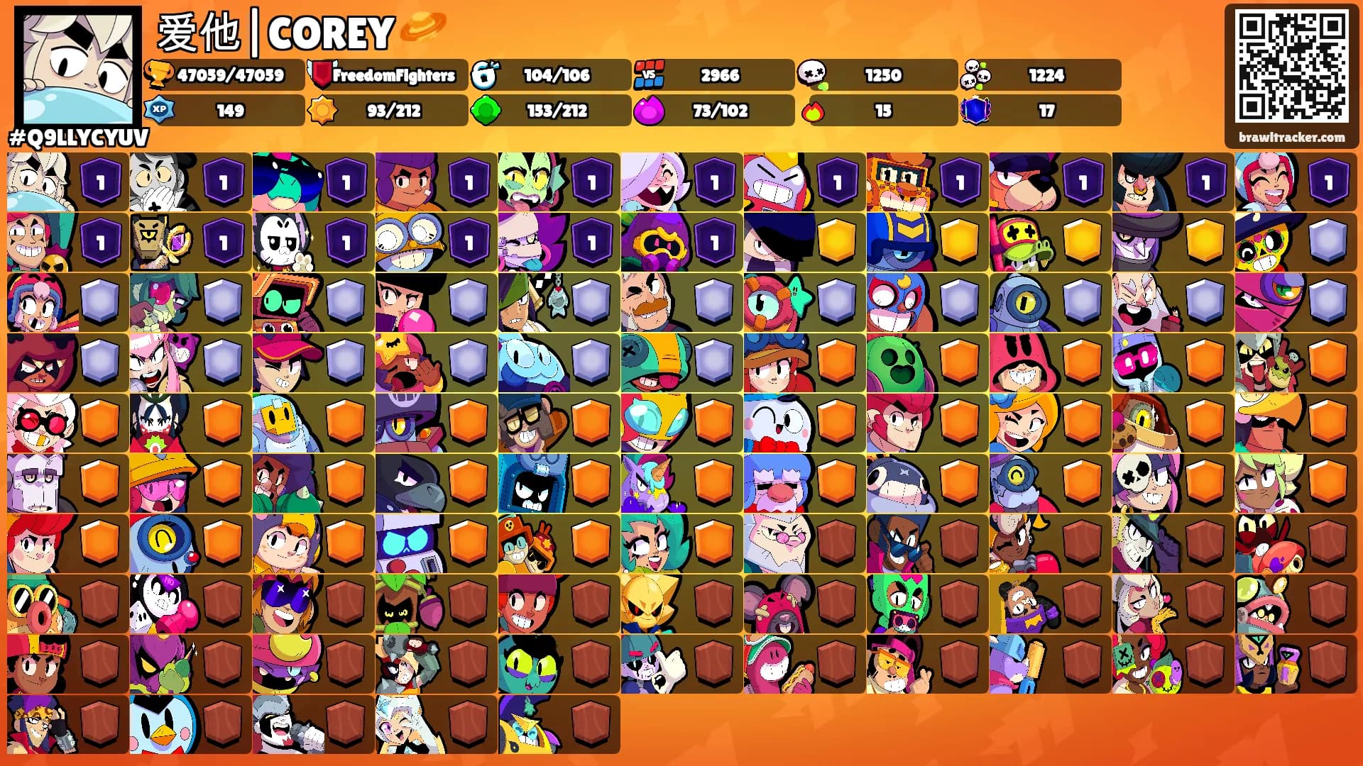 爱他|COREY 🪐's Ranks