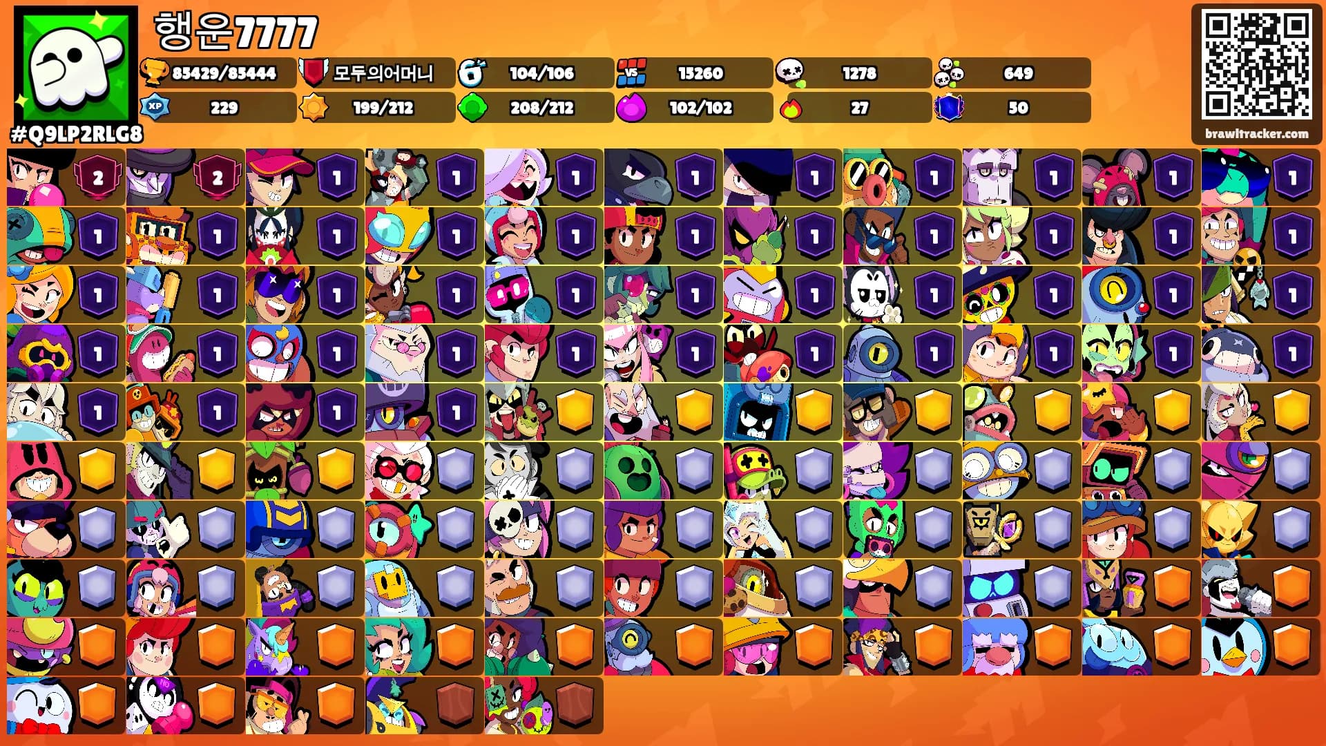 행운7777's Ranks