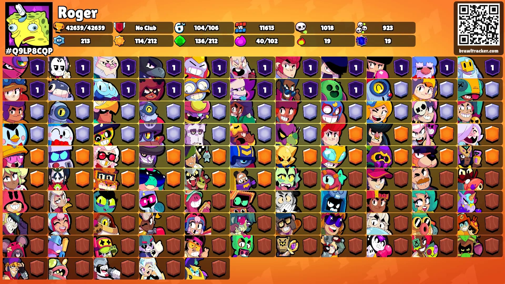 Roger's Ranks
