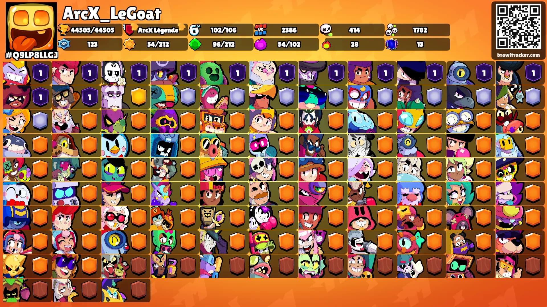ArcX_LeGoat's Ranks