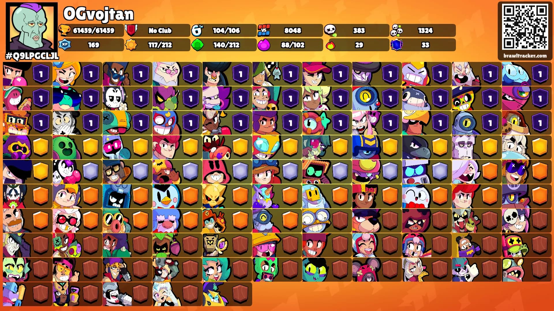 OGvojtan's Ranks