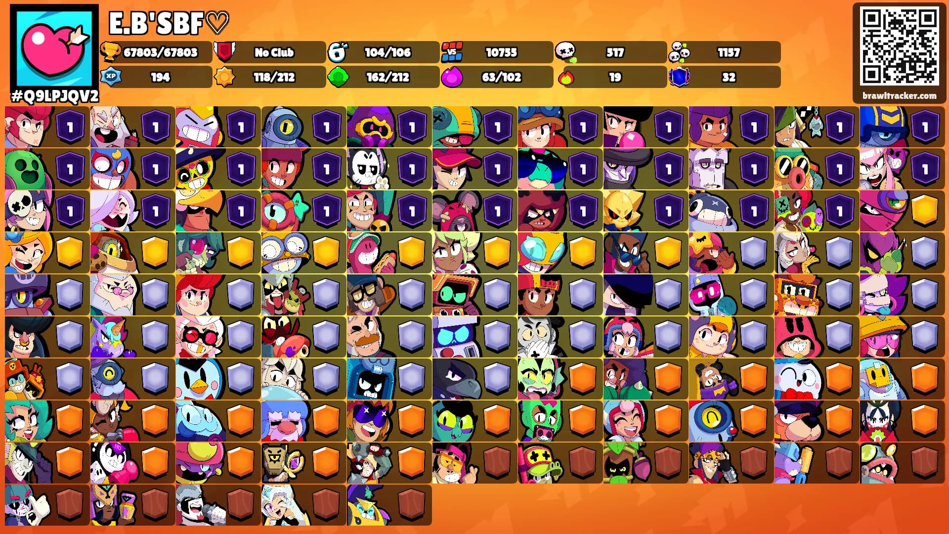 E.B'SBF♡'s Ranks