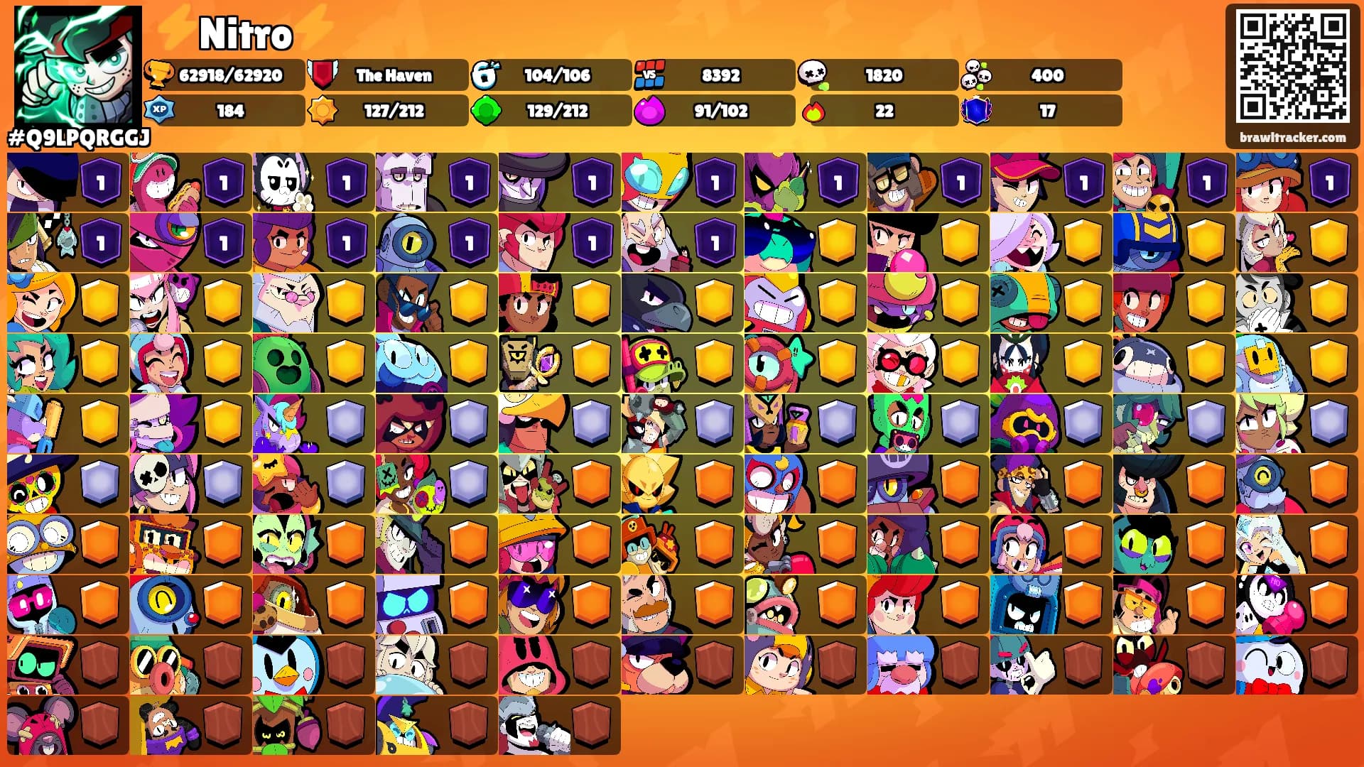 ⚡️Nitro⚡️'s Ranks