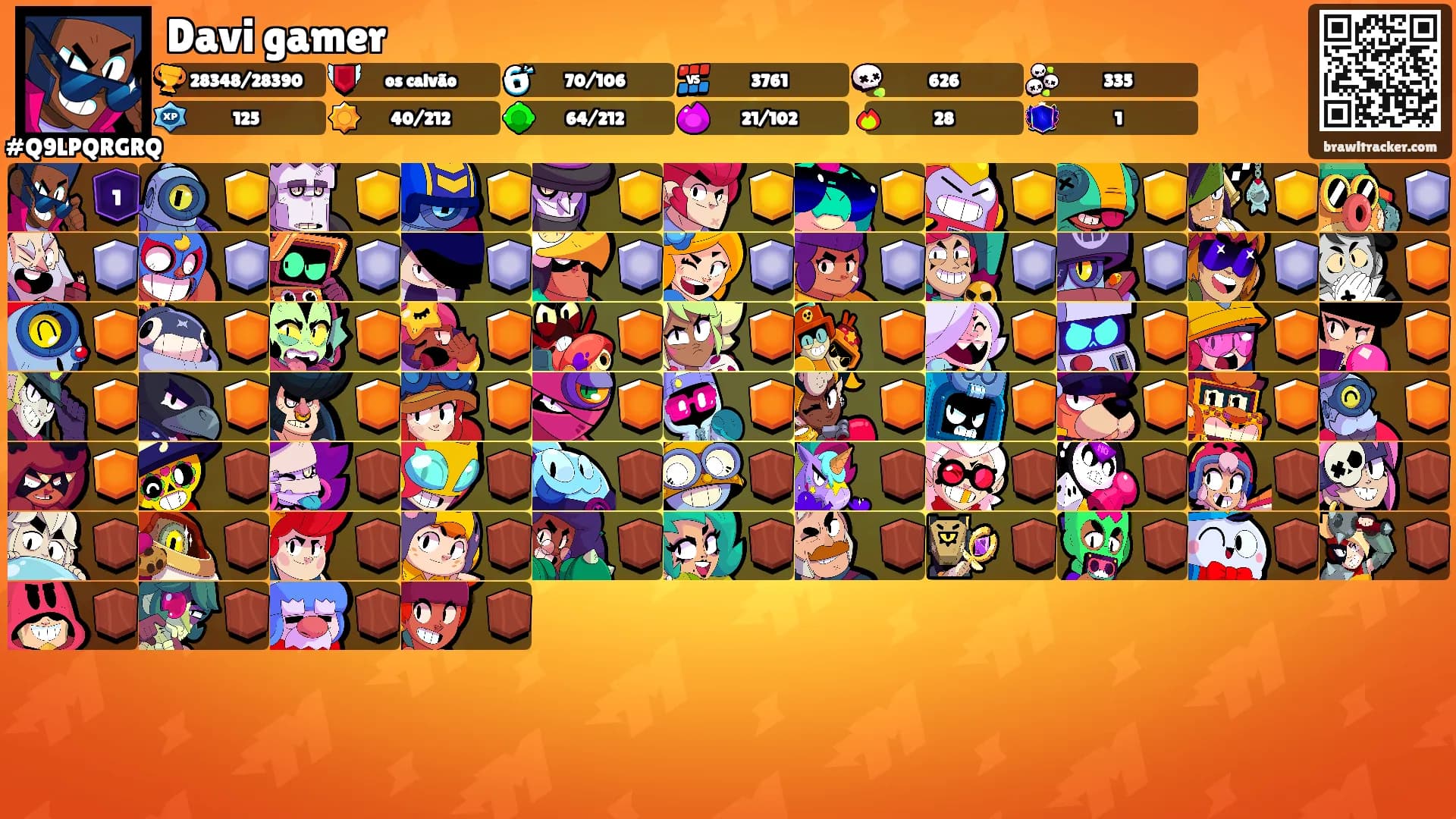 Davi gamer's Ranks