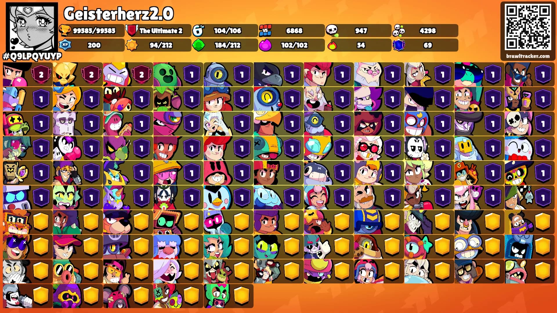 Geisterherz2.0's Ranks