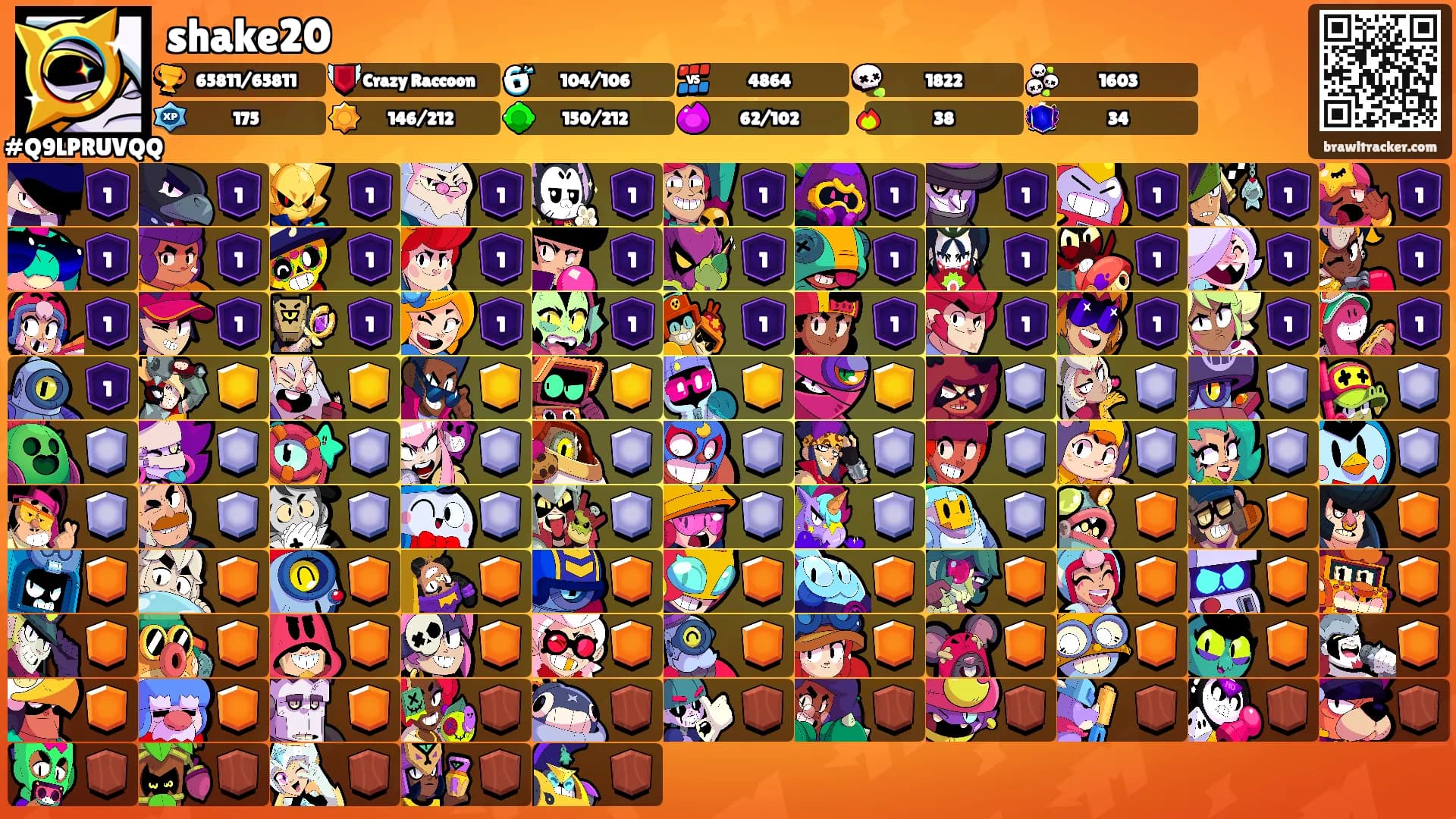 shake20's Ranks