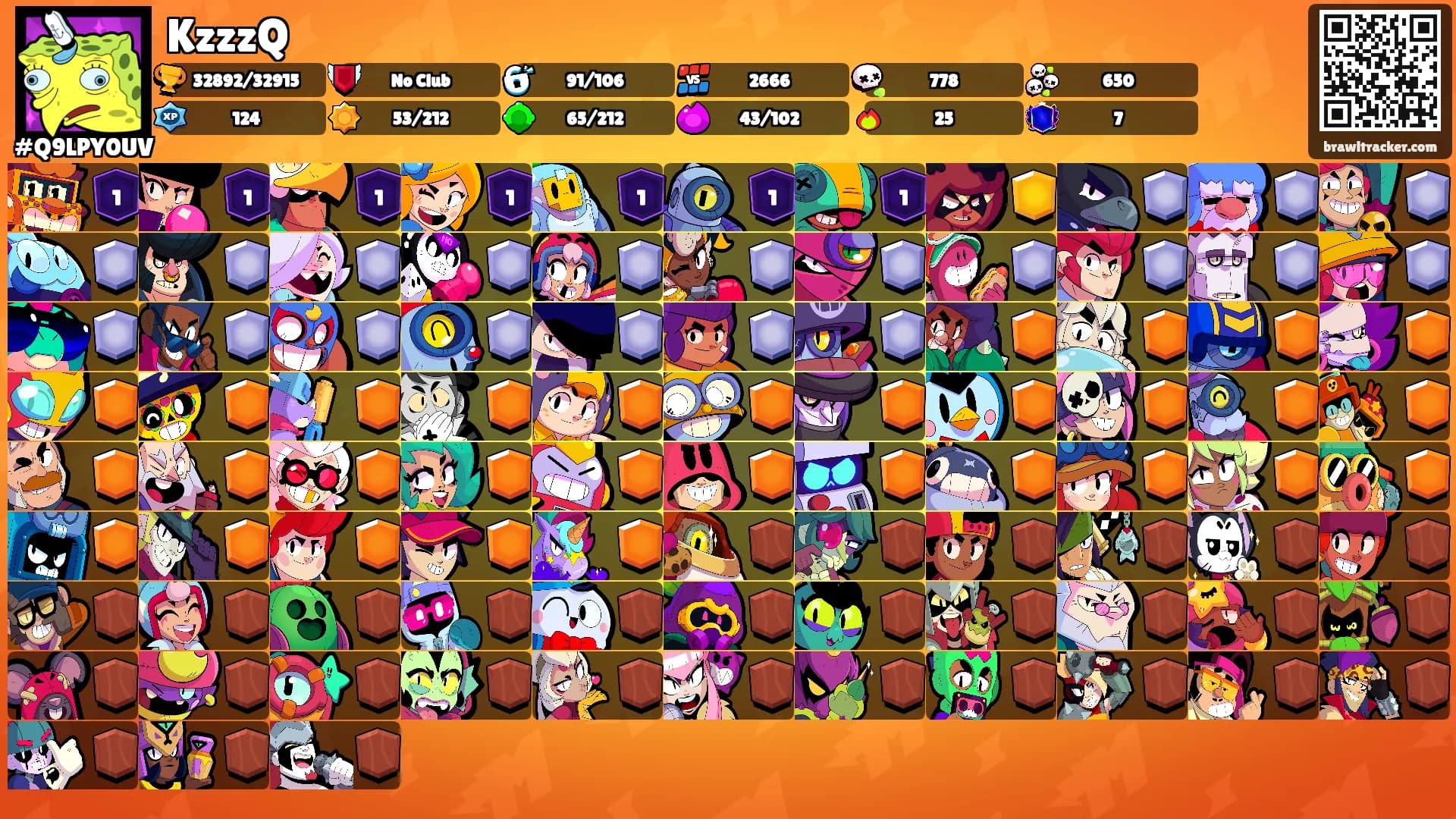 KzzzQ's Ranks