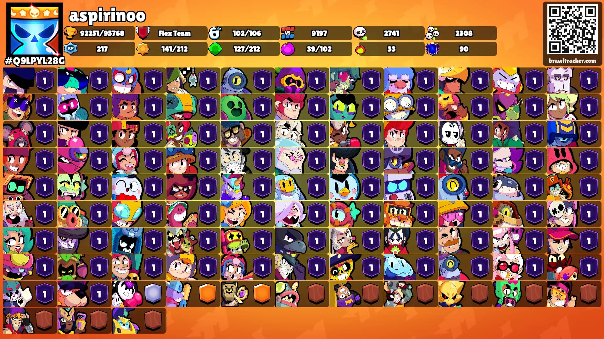 aspirinoo's Ranks