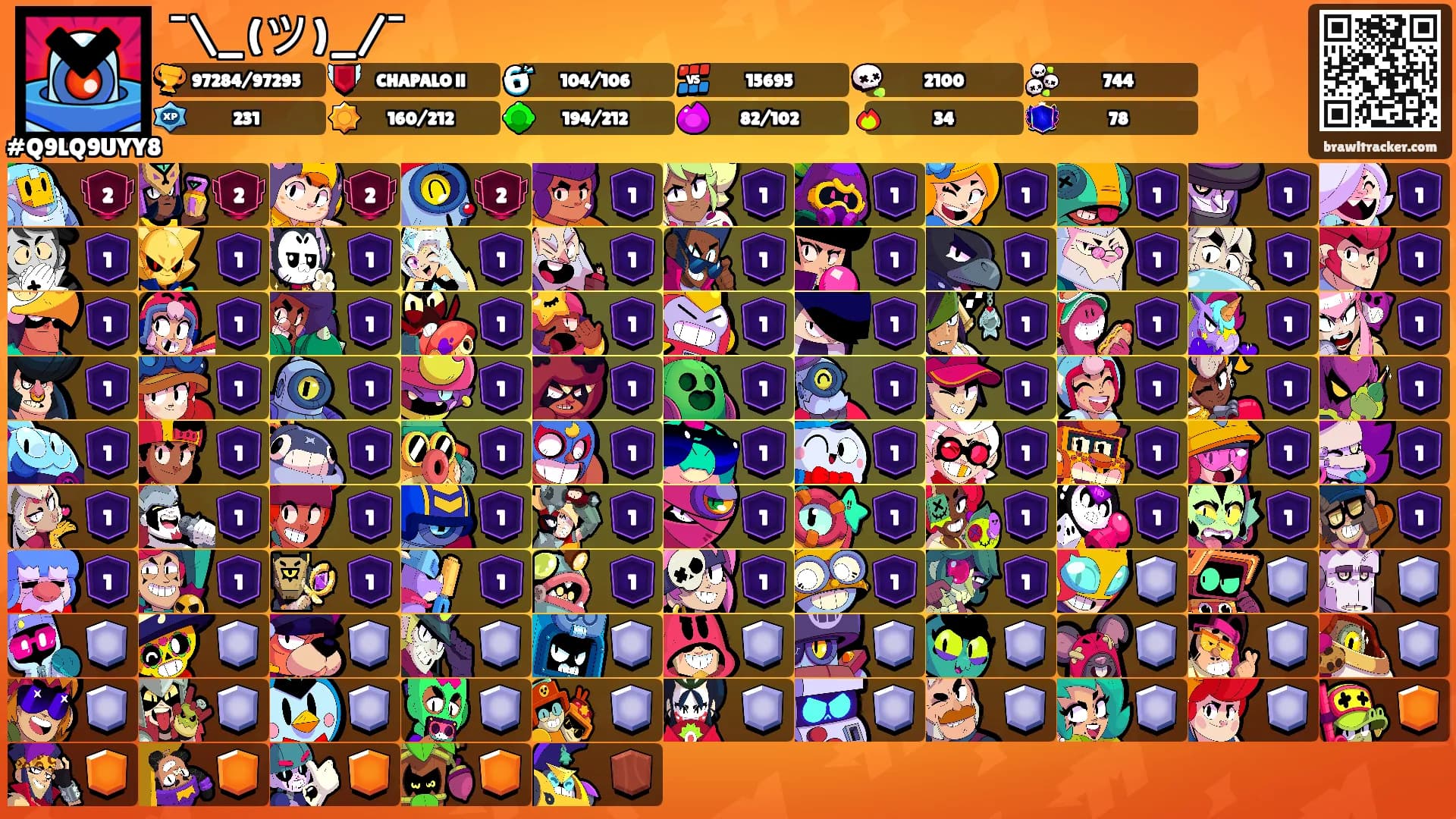 ¯\_(ツ)_/¯'s Ranks