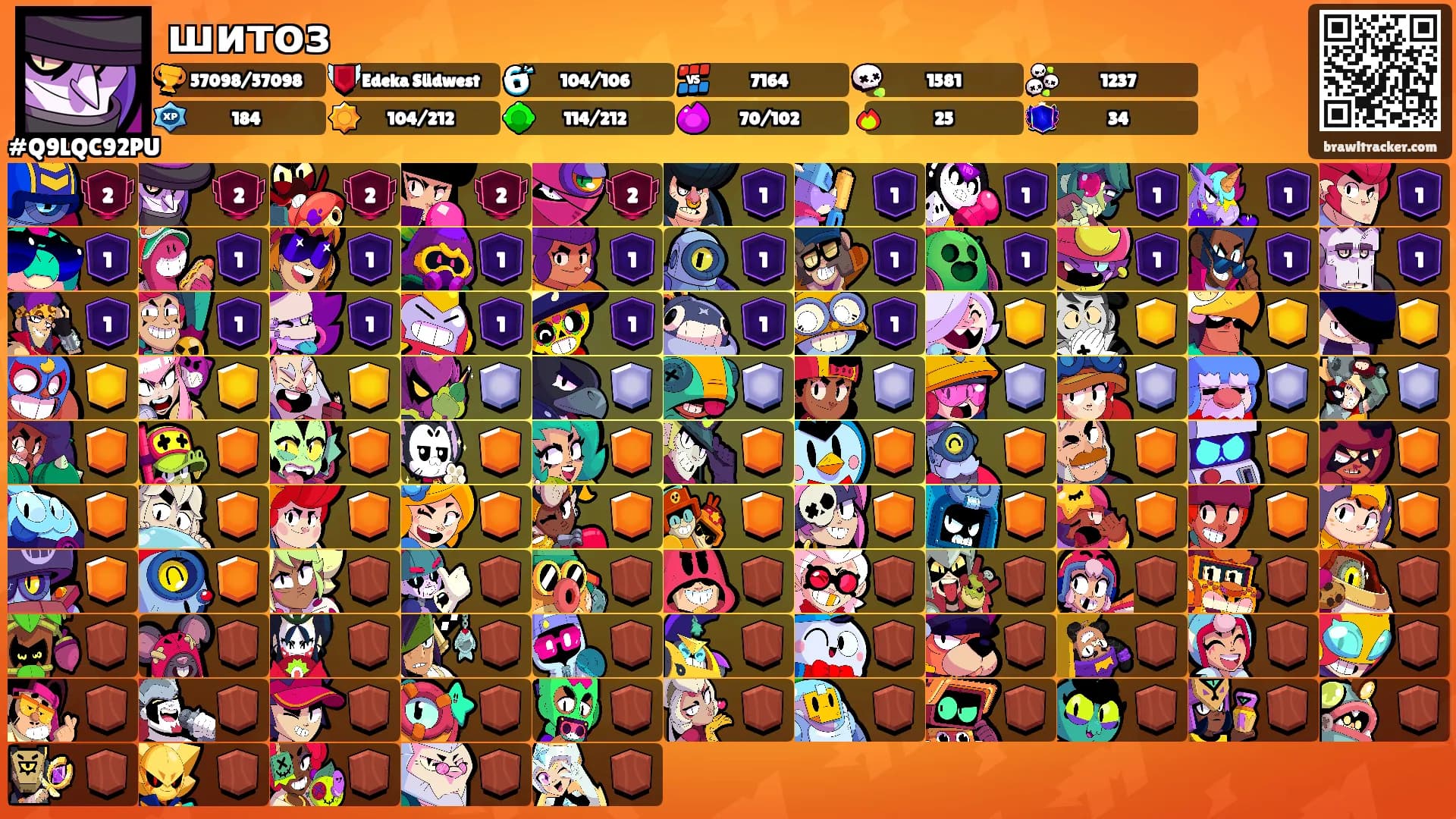 шитоз's Ranks