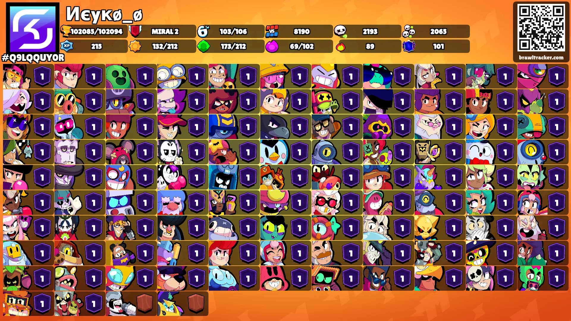 Иєyкø_ø's Ranks