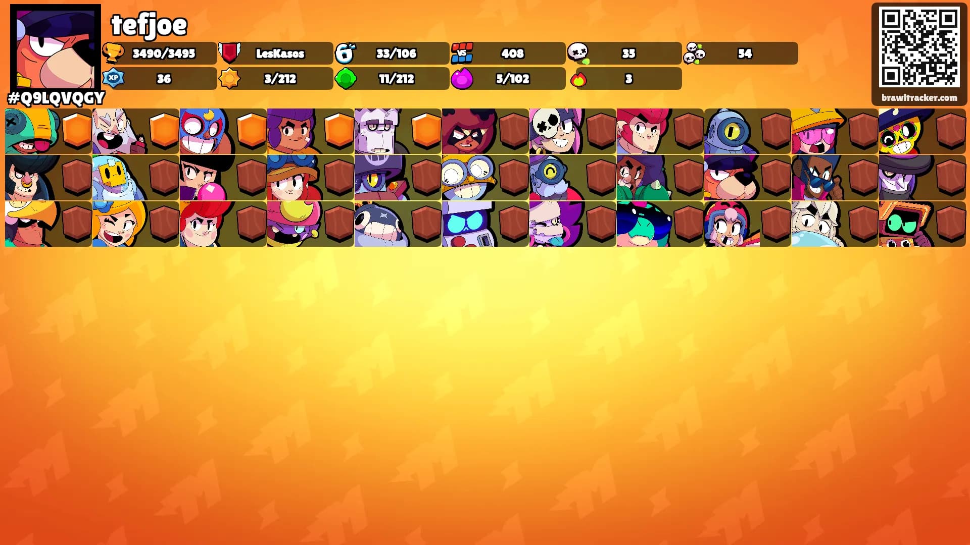 tefjoe's Ranks