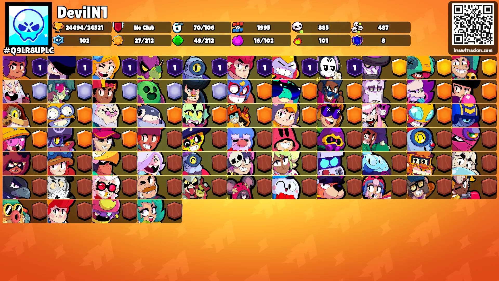 DevilN1's Ranks