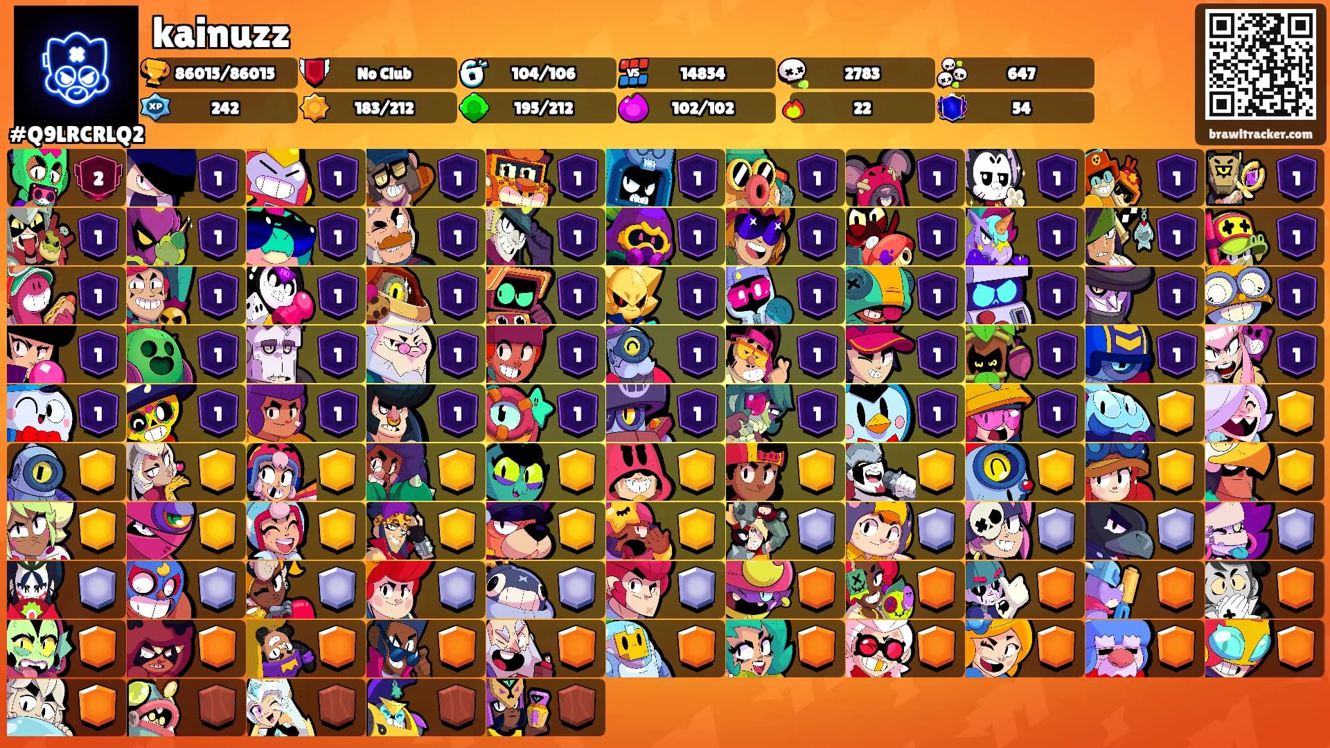 kainuzz's Ranks