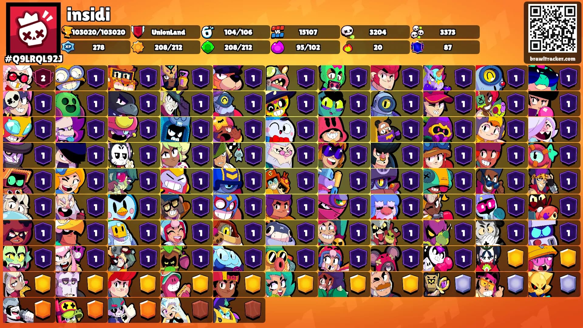insidi's Ranks
