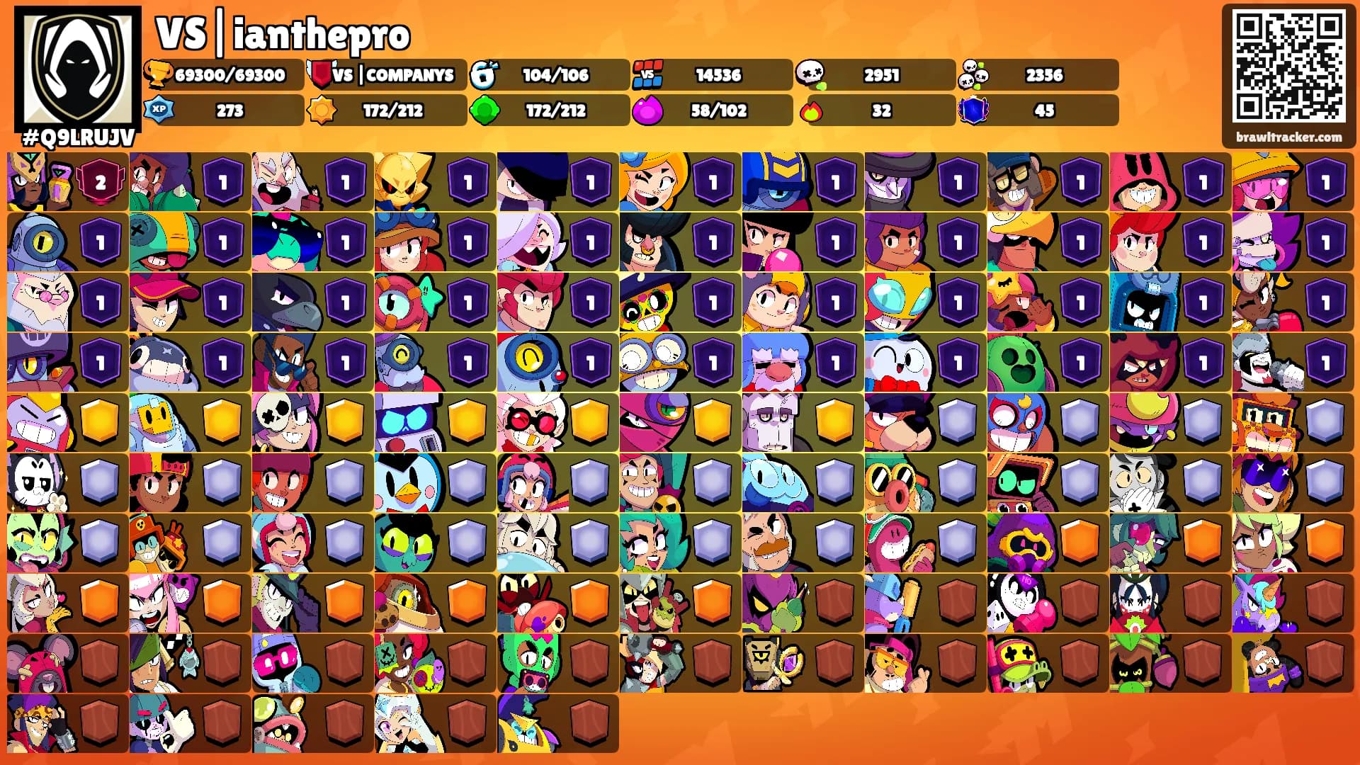 VS|ianthepro's Ranks