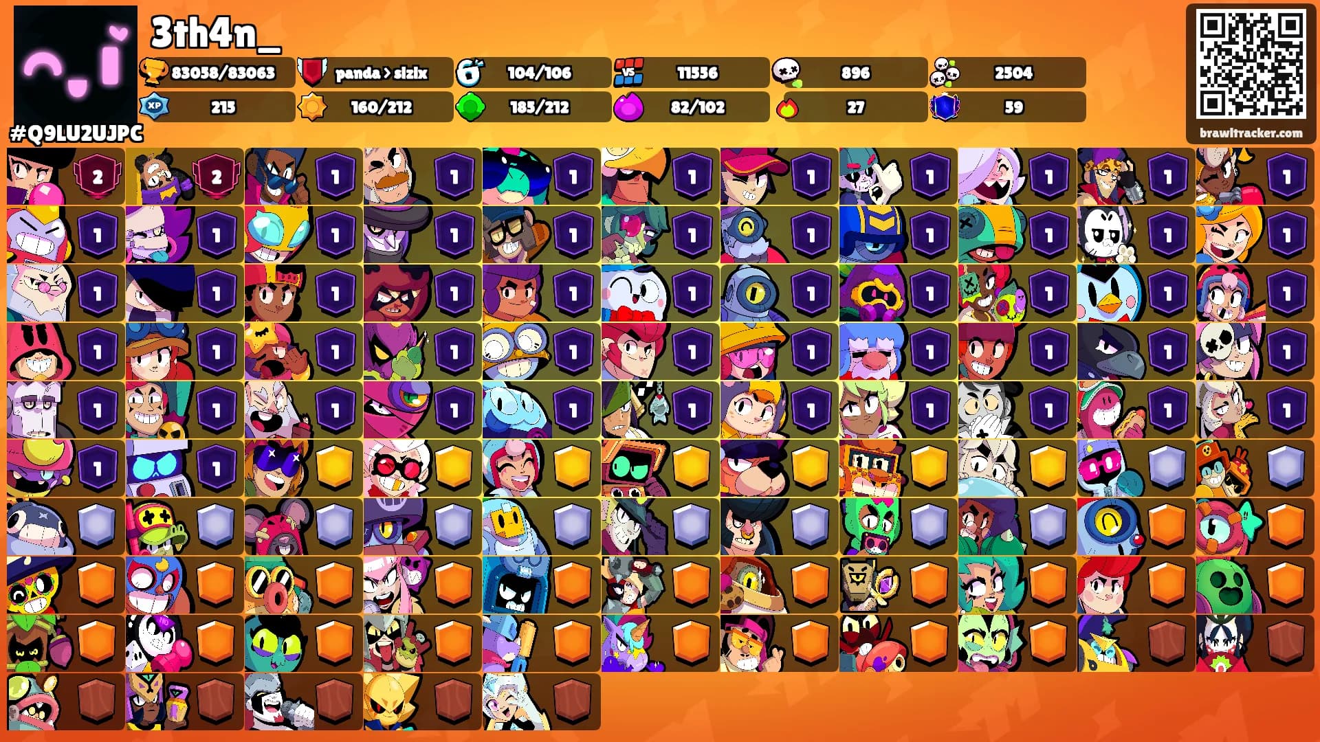 3th4n_'s Ranks