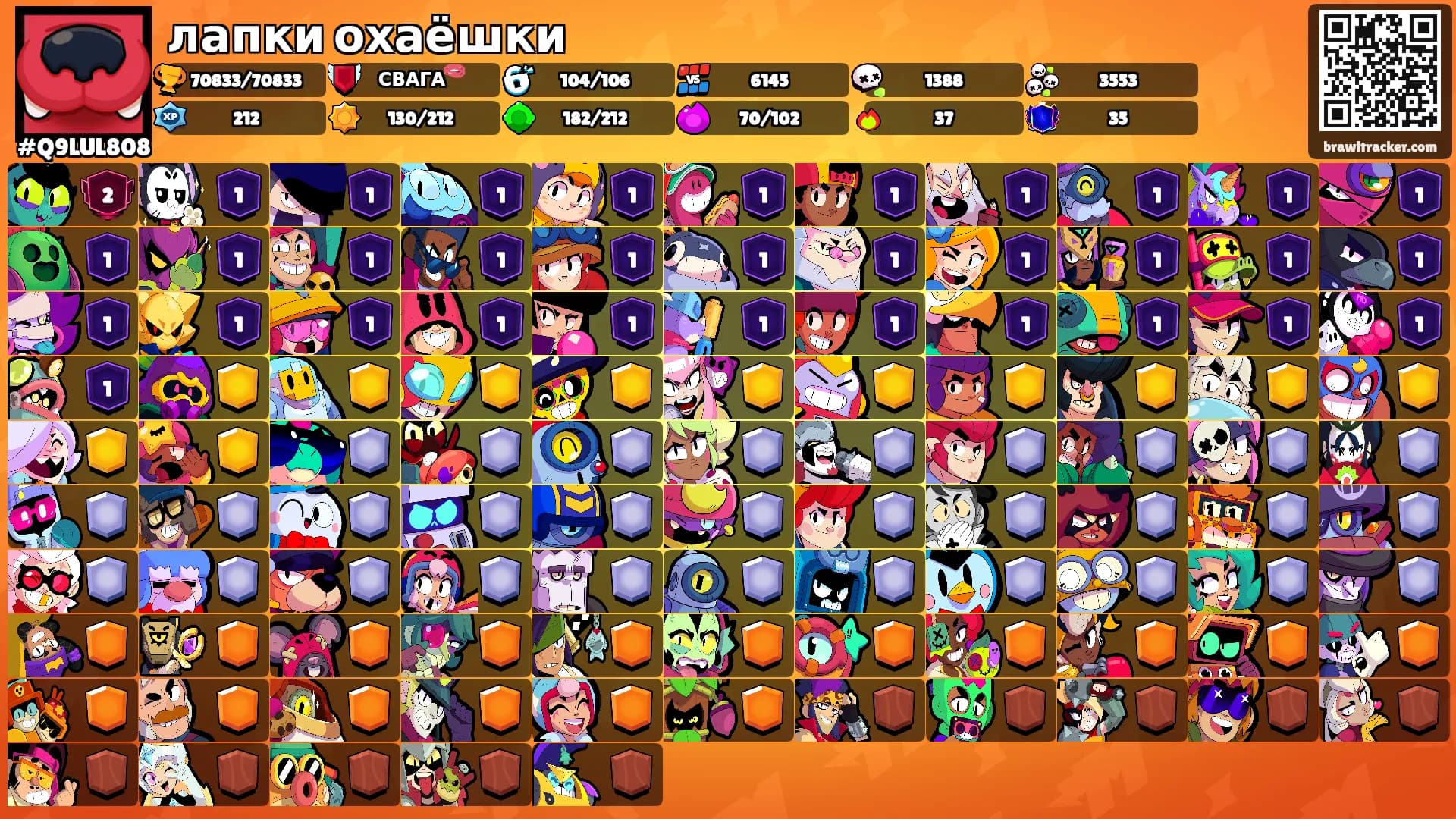 лапки охаёшки's Ranks