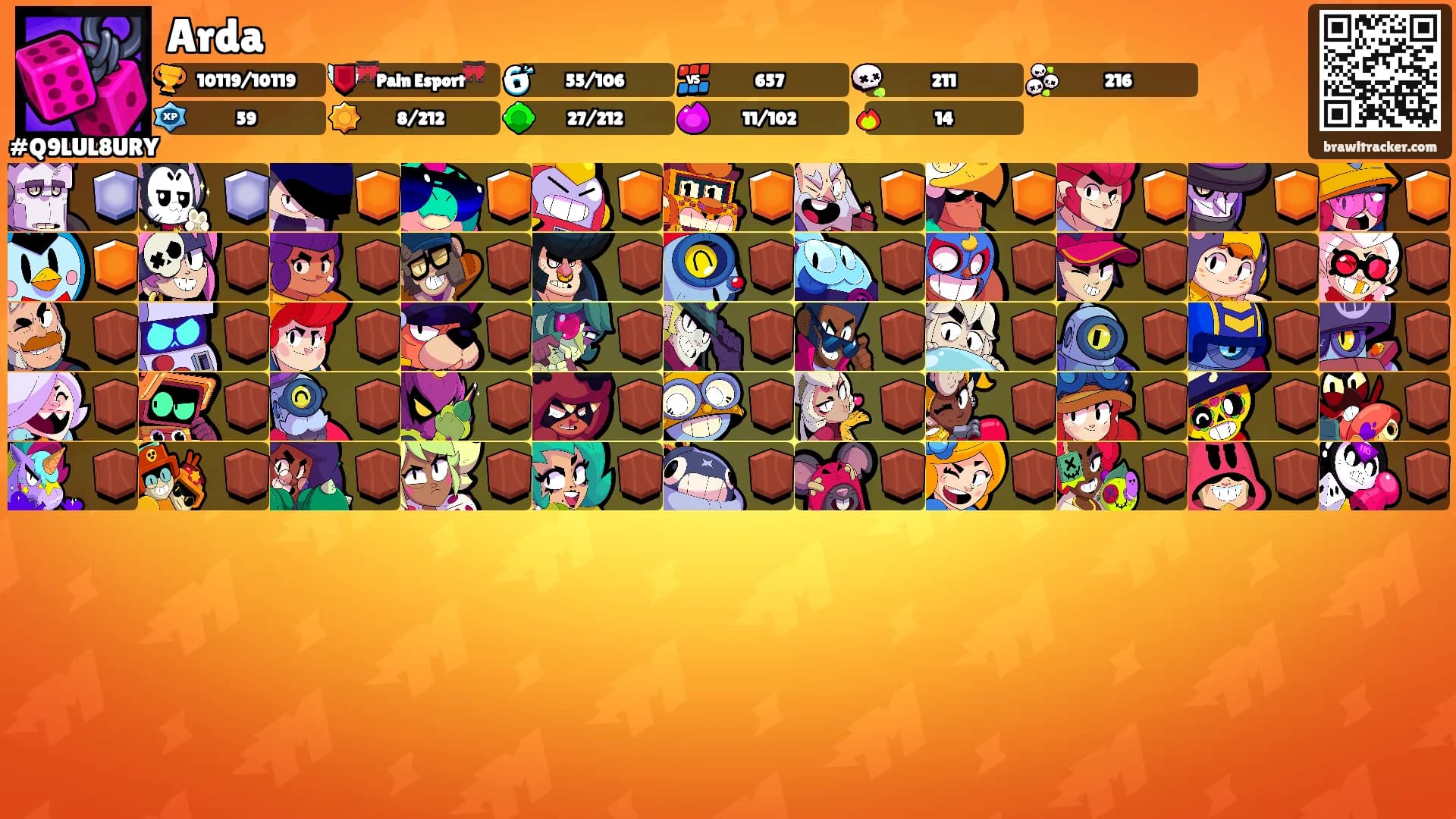 Arda's Ranks