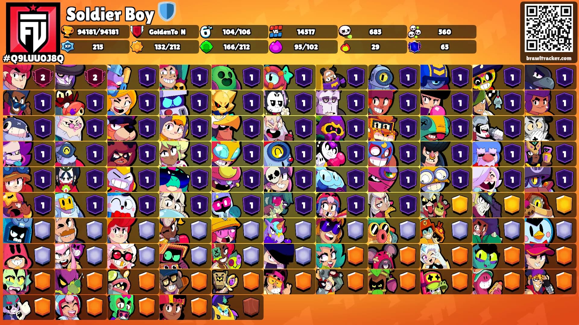 Soldier Boy 🛡️'s Ranks