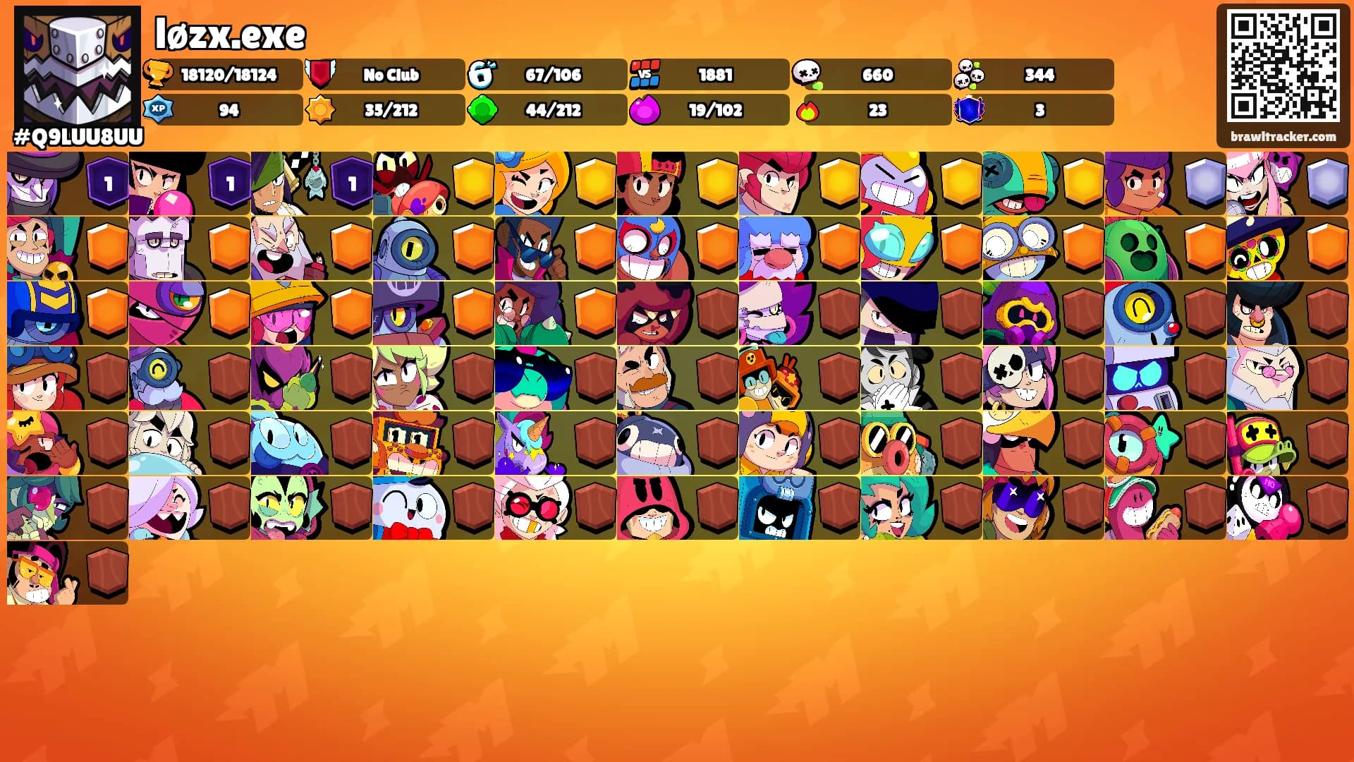 løzx.exe's Ranks