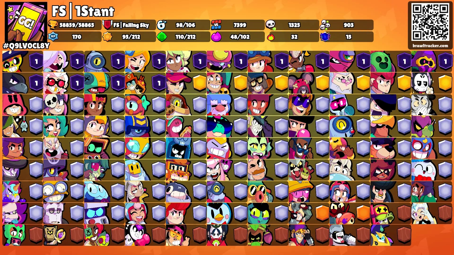 FS|1Stant's Ranks
