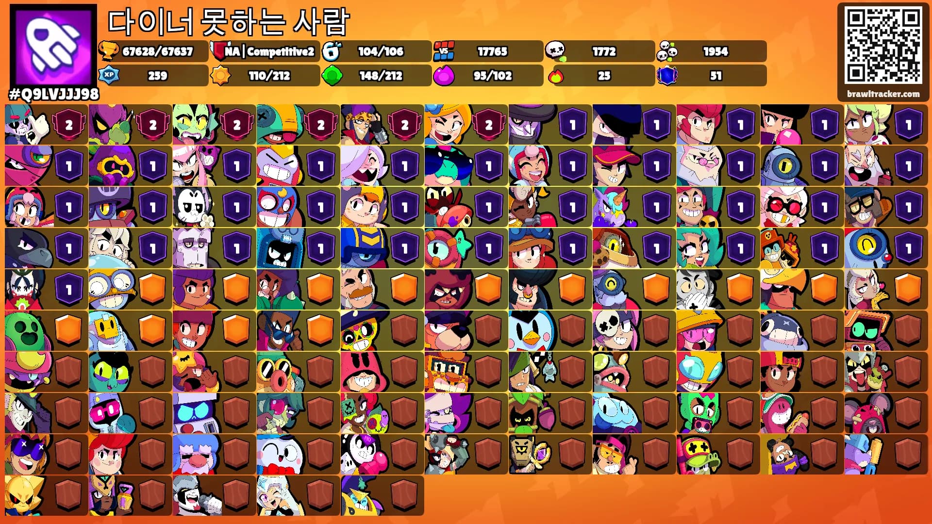 다이너 못하는 사람's Ranks