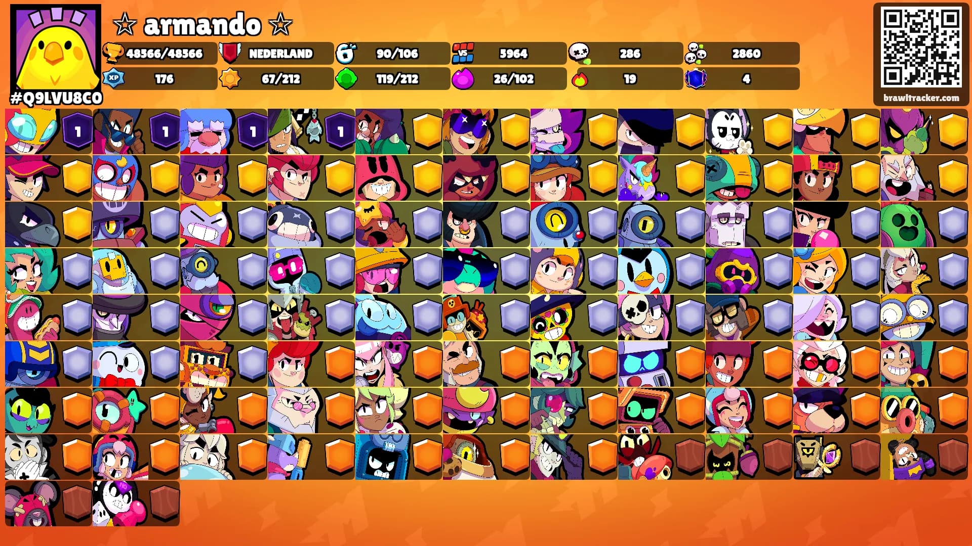 ☆ armando ☆'s Ranks