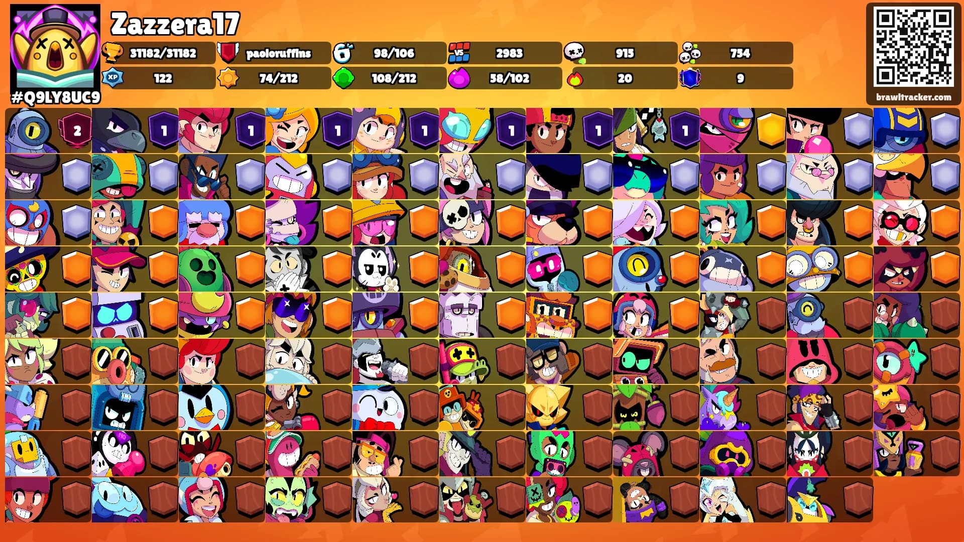 Zazzera17's Ranks