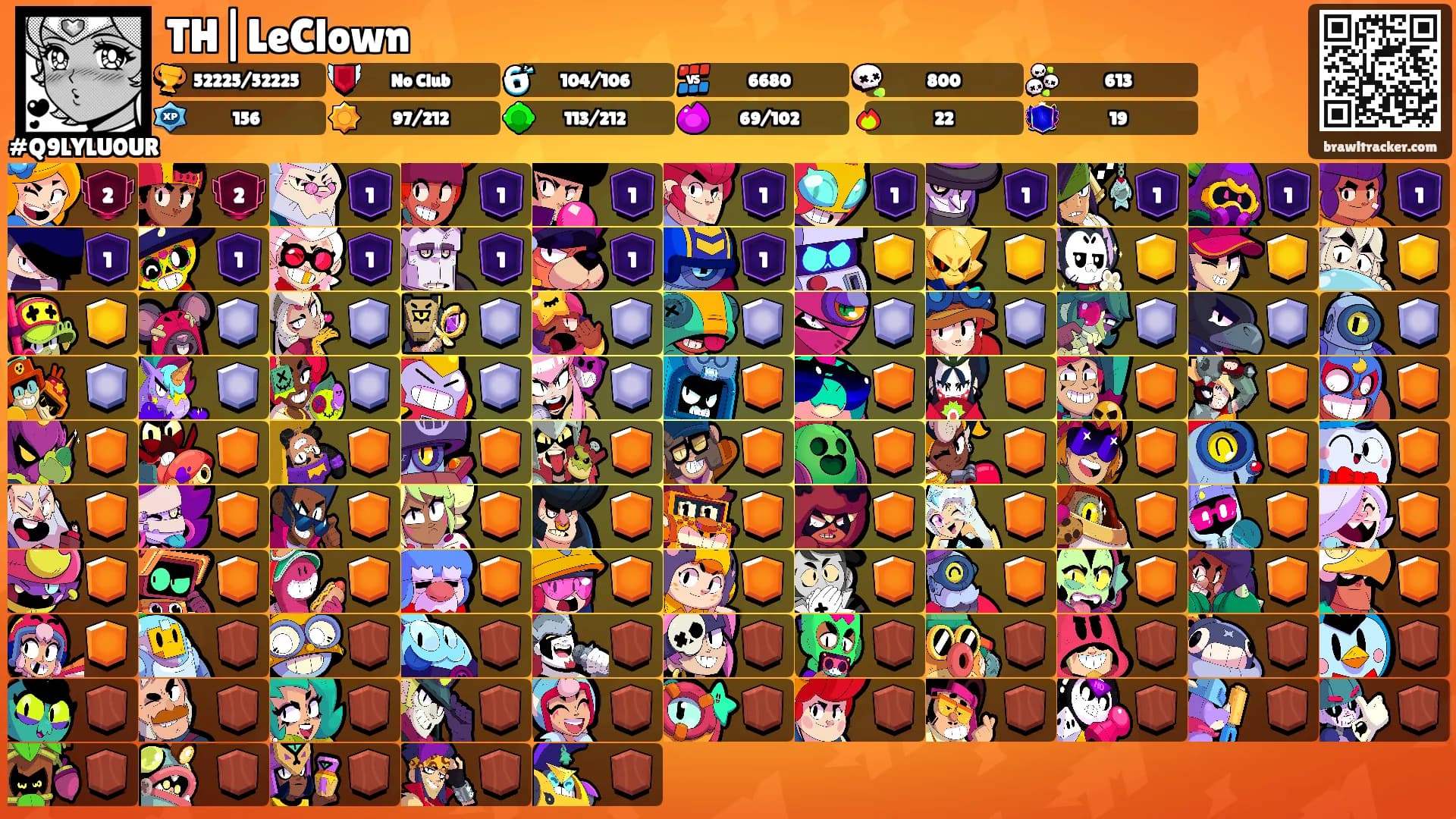 TH|LeClown's Ranks