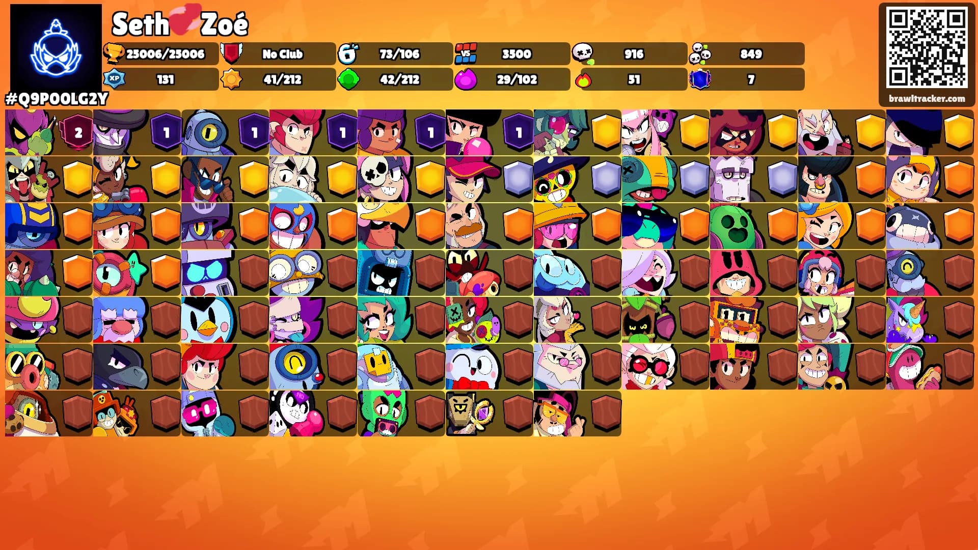 Seth💞Zoé's Ranks