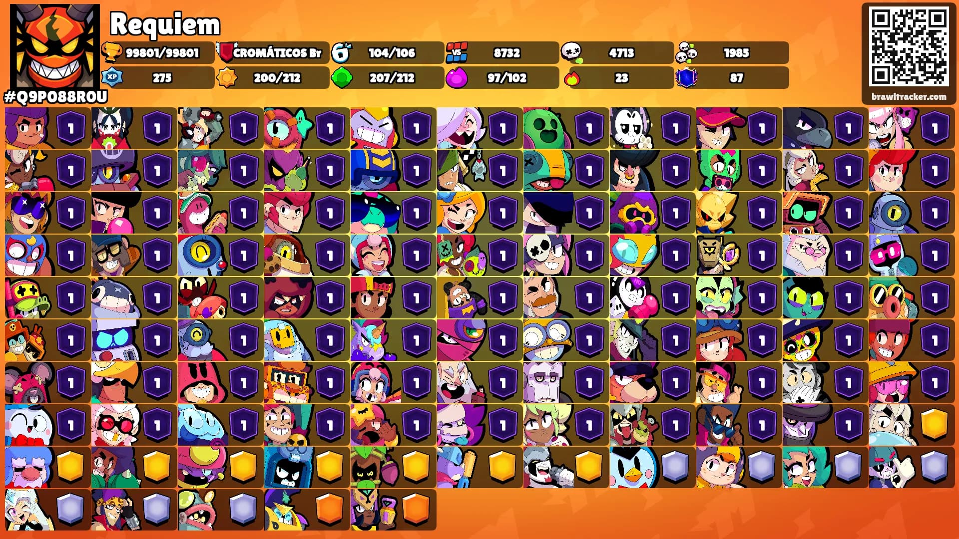 Requiem's Ranks