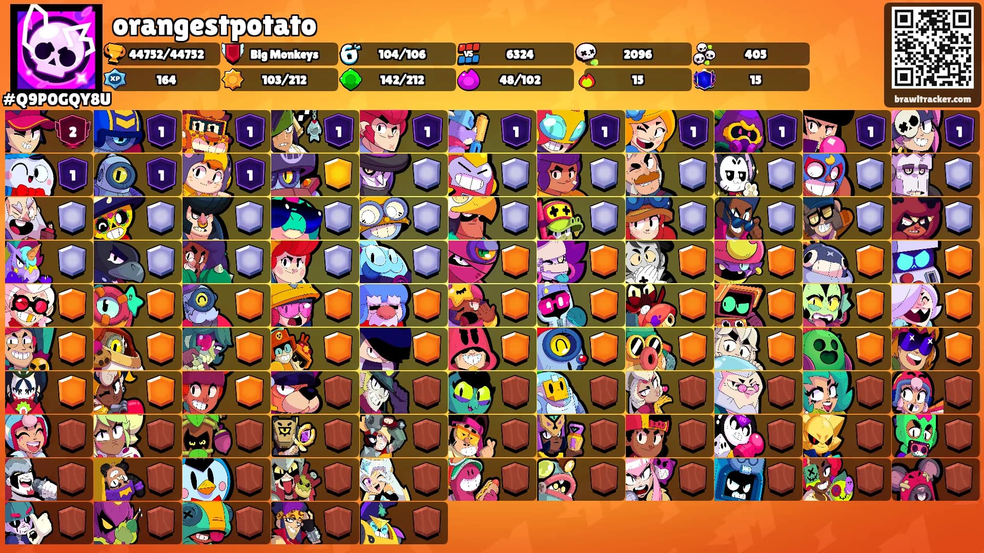 orangestpotato's Ranks