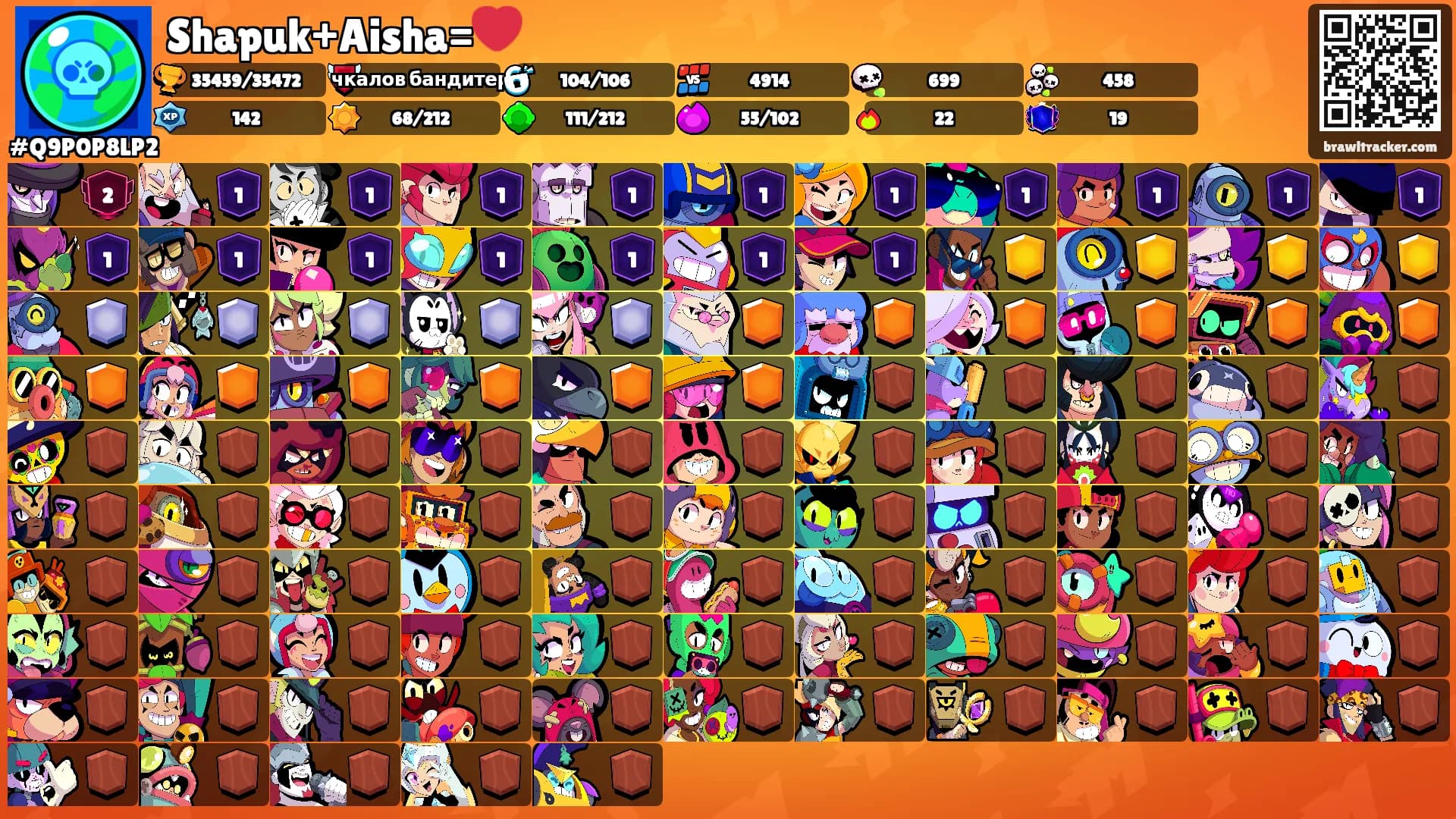 Shapuk+Aisha=❤️'s Ranks