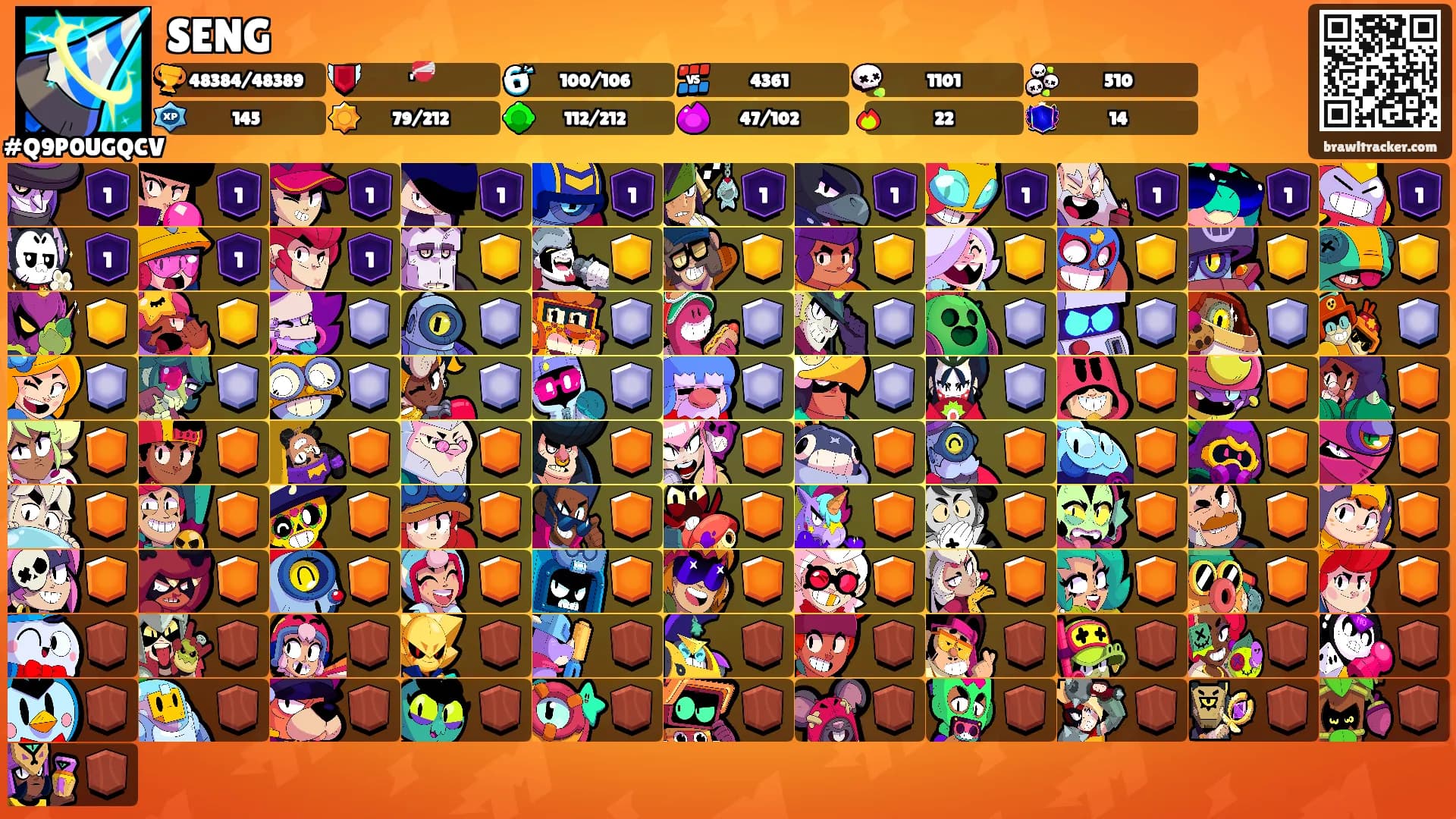 SENG's Ranks