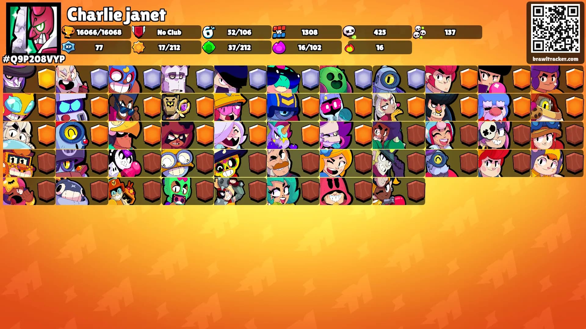Charlie janet's Ranks