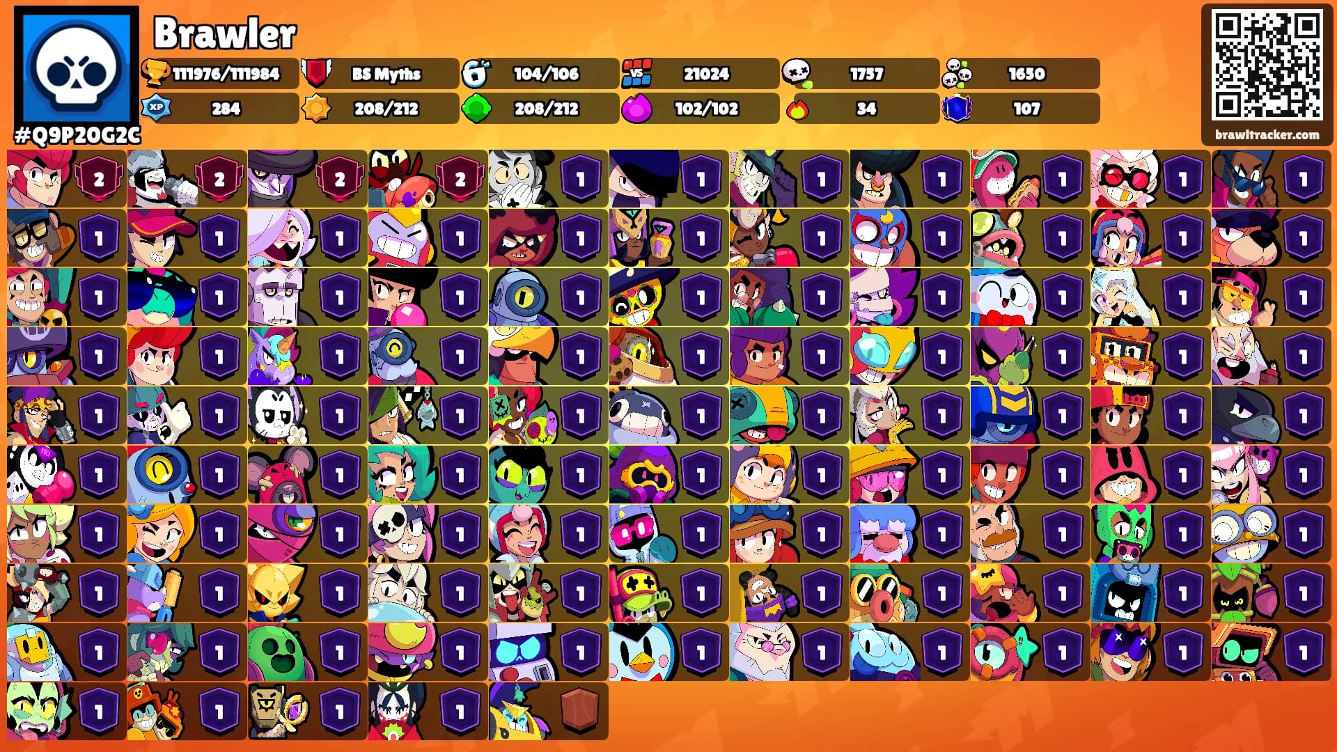 Brawler's Ranks