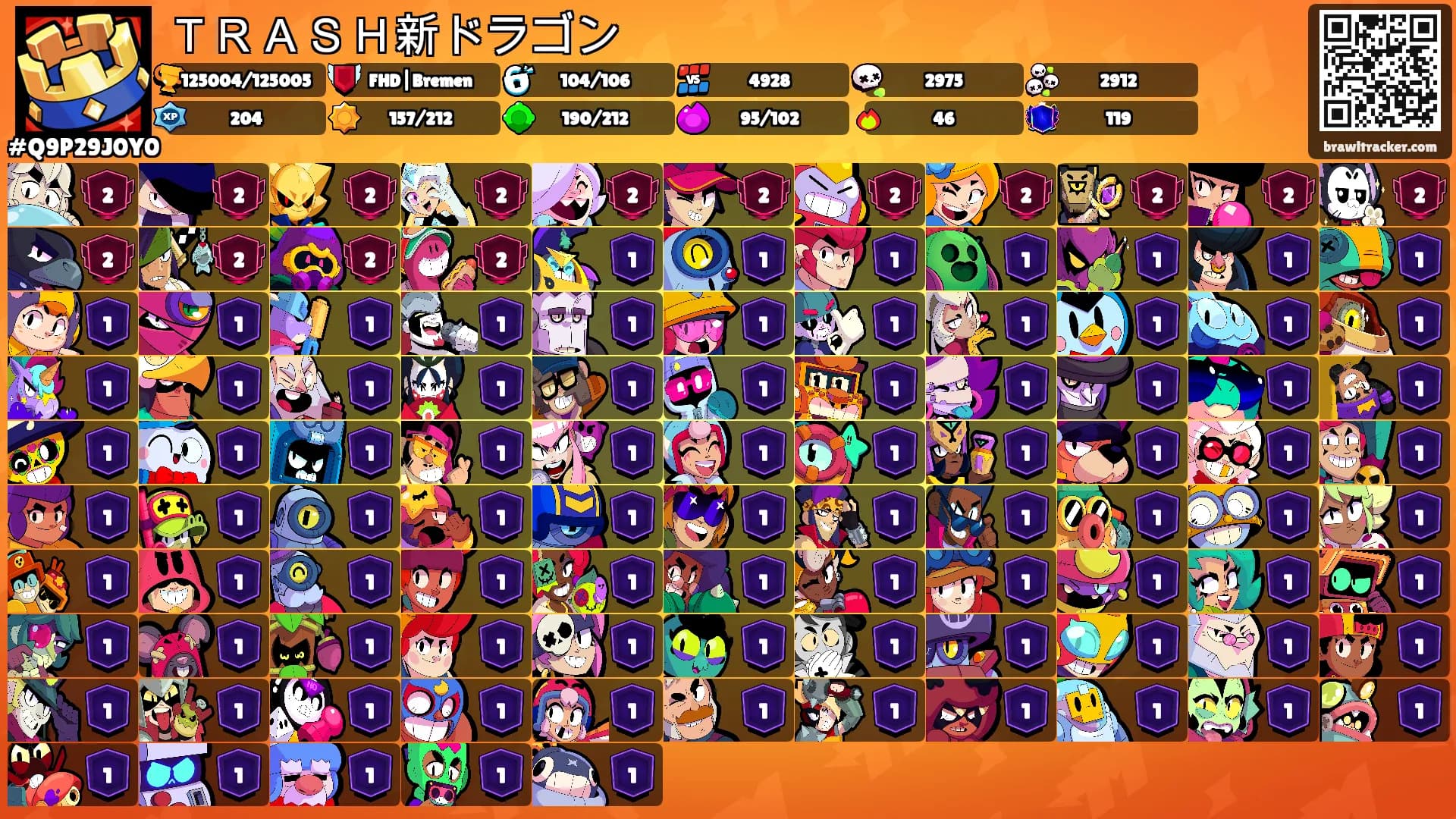 ＴＲＡＳＨ新ドラゴン's Ranks