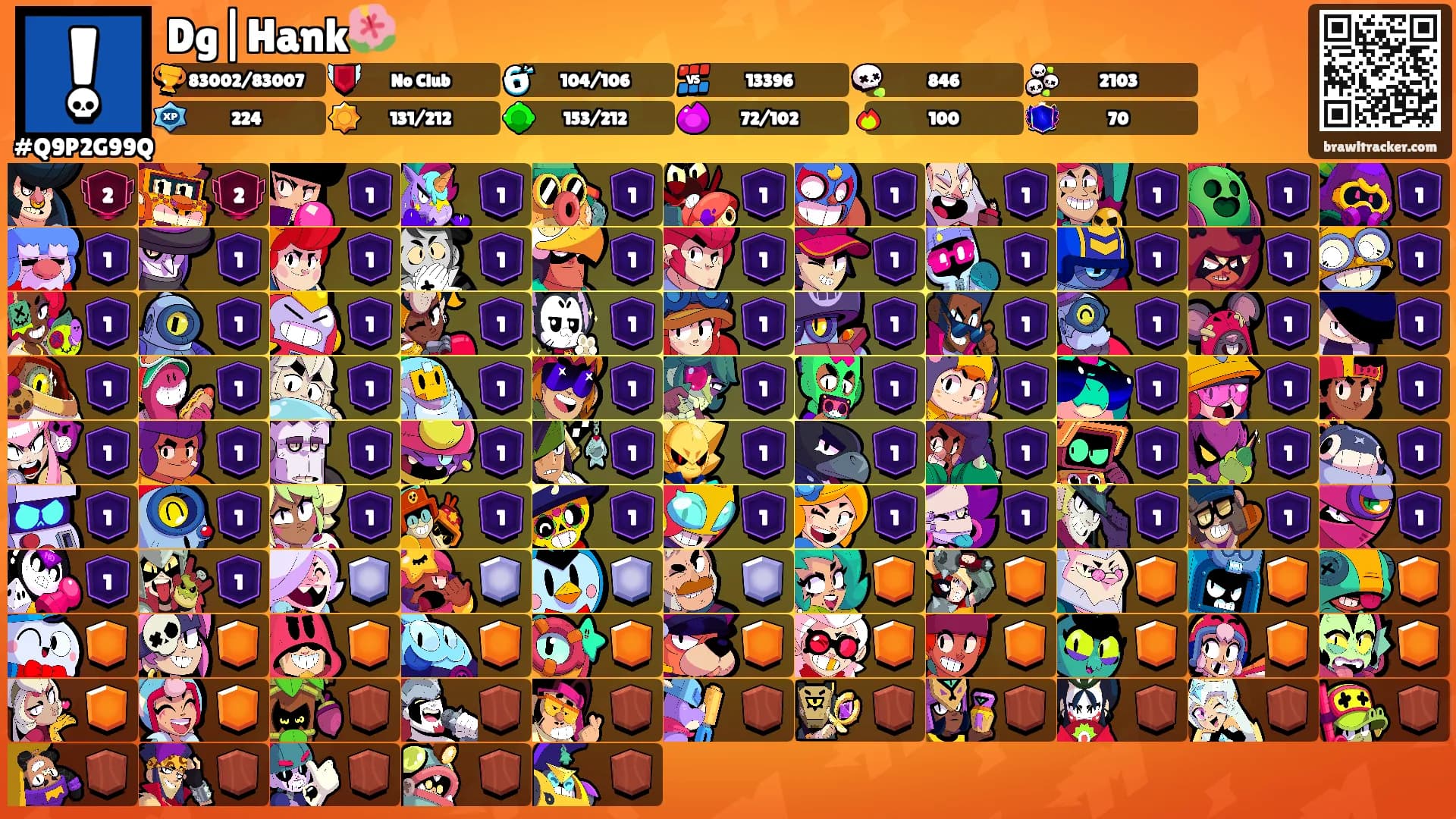 Dg|Hank🌺's Ranks