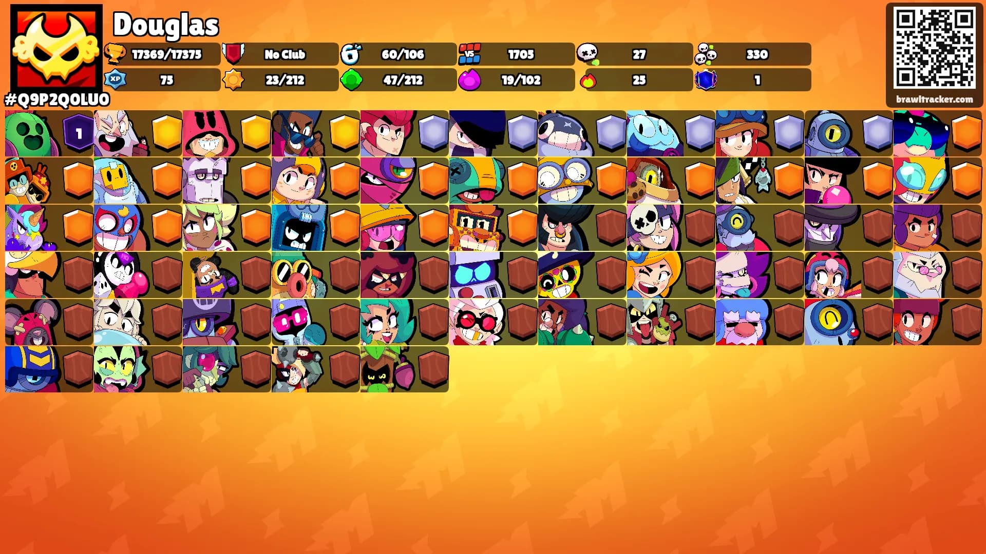 Douglas's Ranks