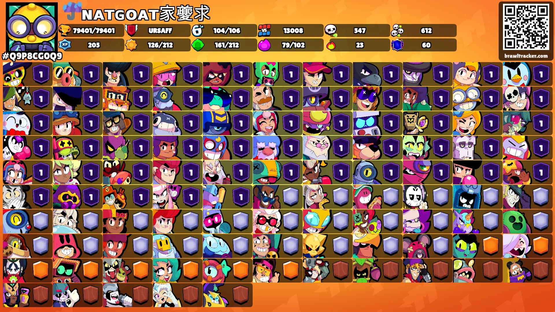 ☔️ɴᴀᴛɢᴏᴀᴛ家夔求's Ranks