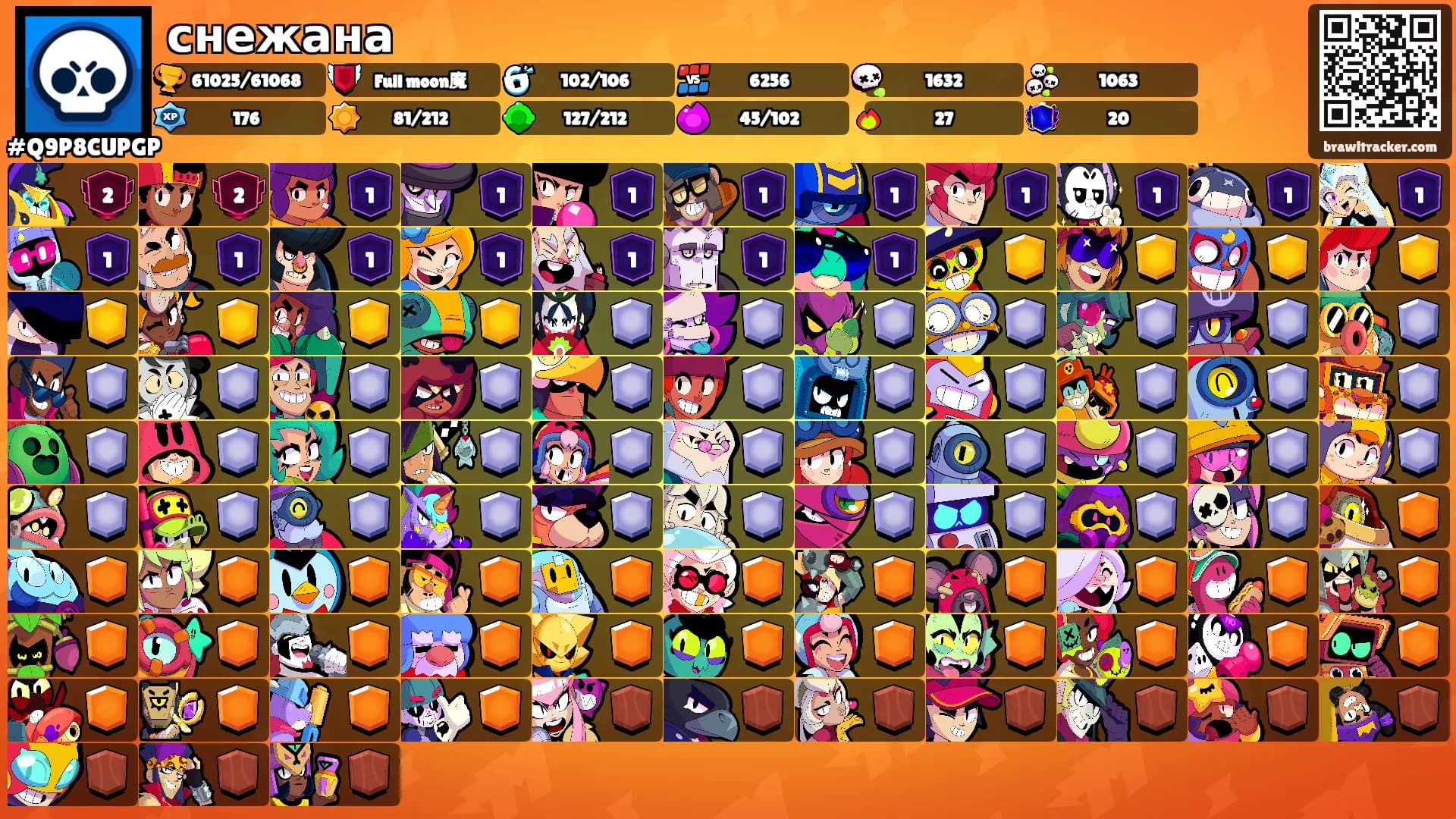 снежана's Ranks