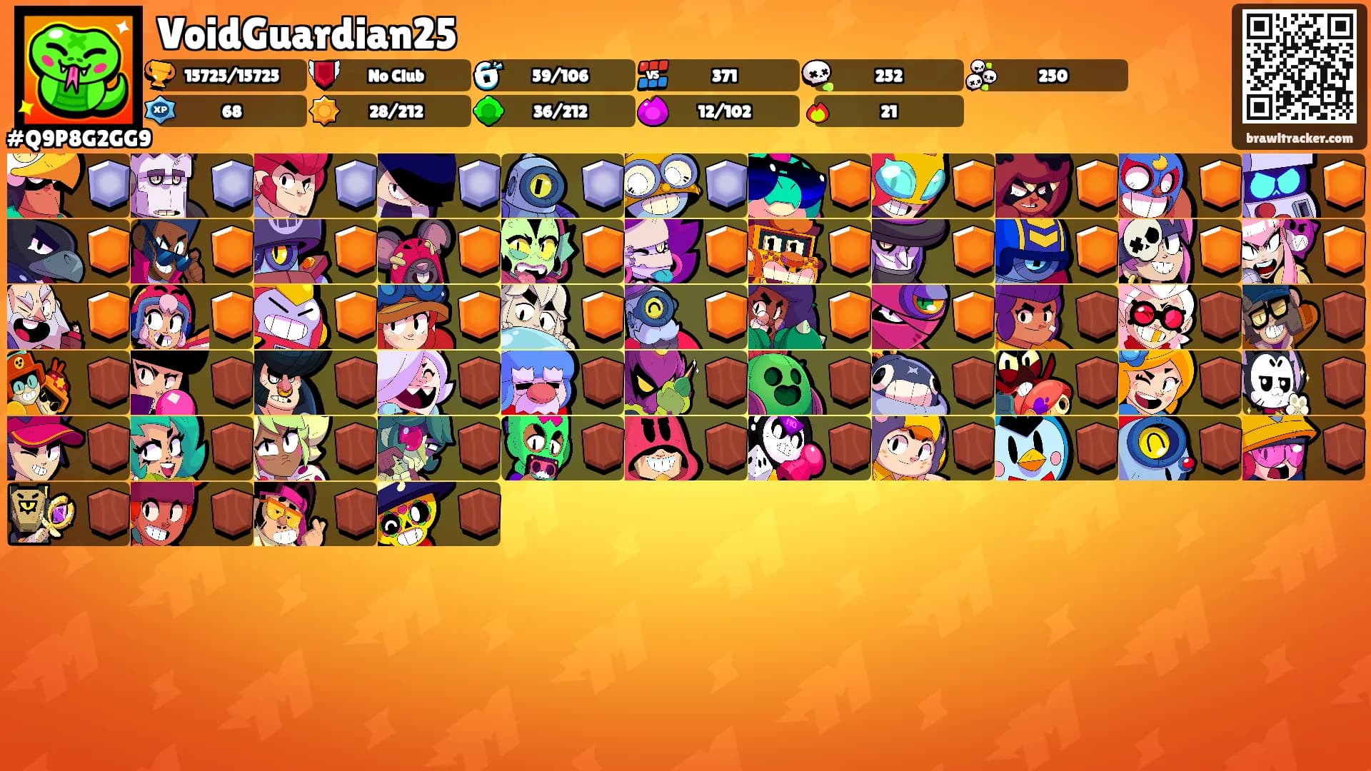 VoidGuardian25's Ranks